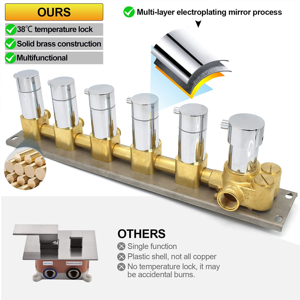 HOMEDEC 2 Way Shower Diverter Valve Brass Dual Functions Thermostatic Shower Mixing Valve Kit 3 Handle Flow Control Valve, 3/4 Inch Inlet, Can Use All Options At a Time, Matte Black