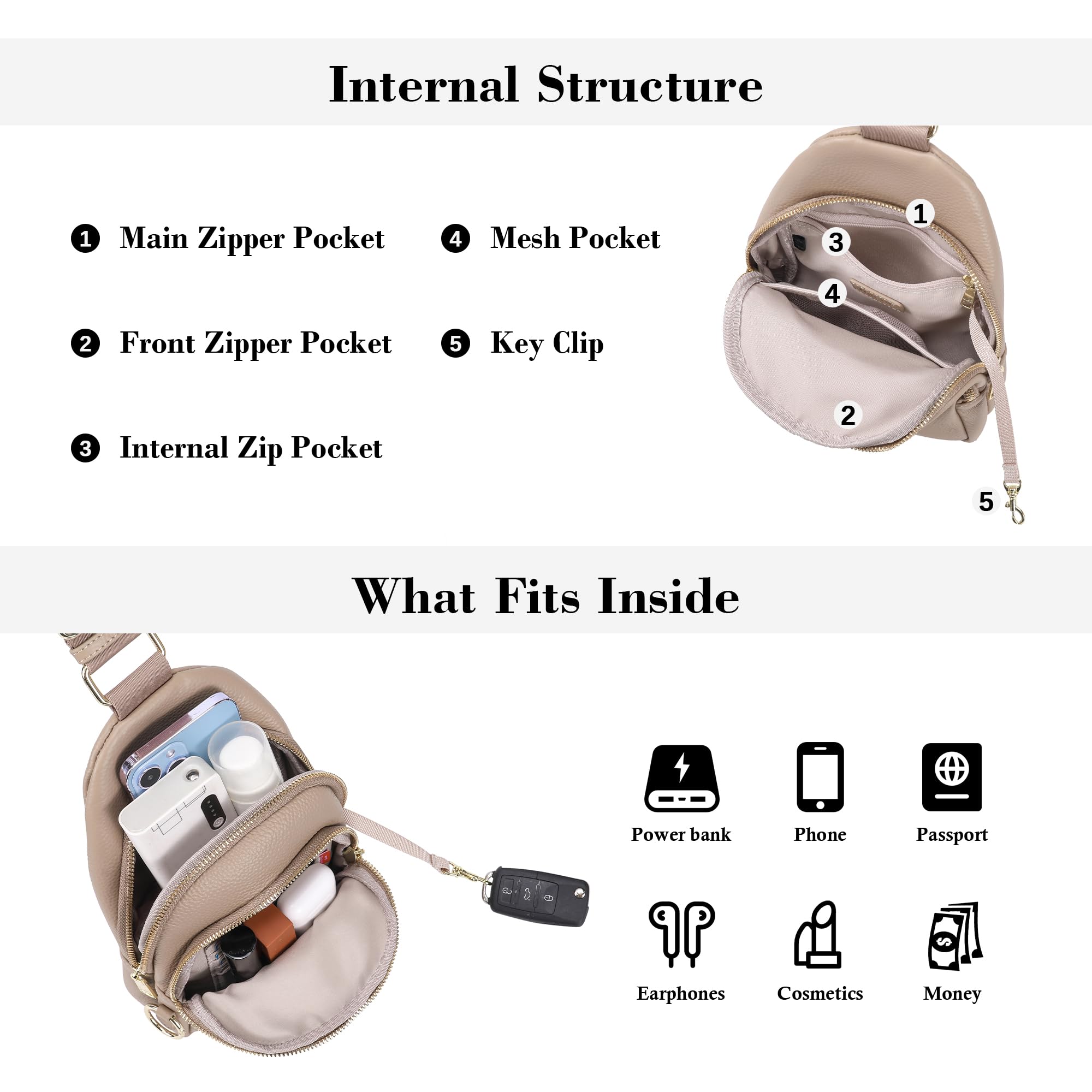 INICAT Small Crossbody Sling Bags Faux Leather Fanny Packs Purses for Women Everyday & Travel