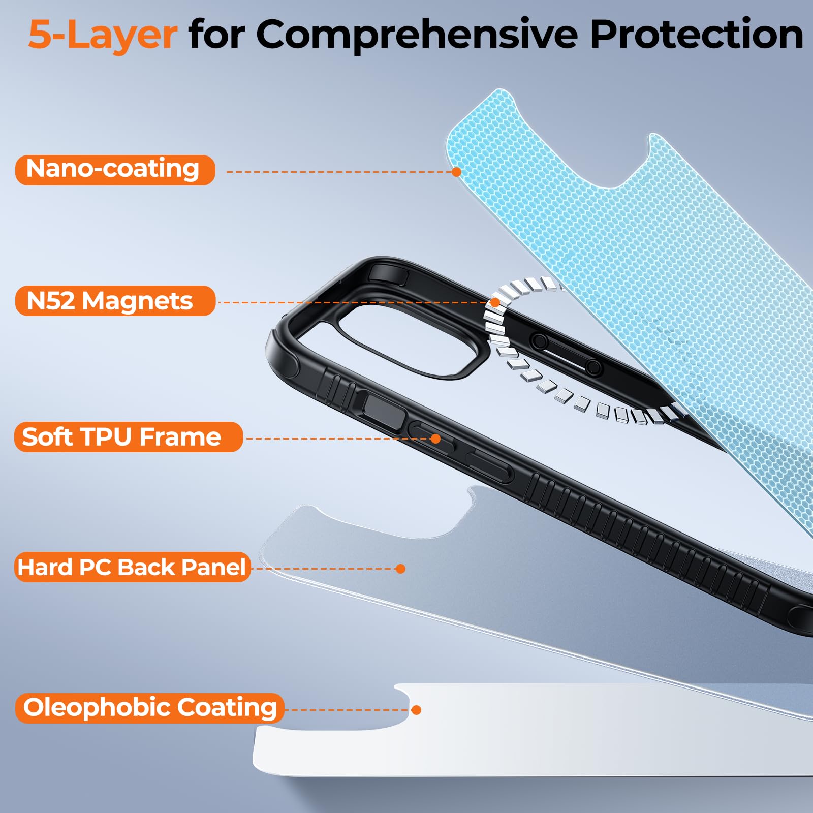 UNBREAKcable Case for iPhone 14 & iPhone 13, [Compatible with MagSafe] [Military Grade Shockproof] [Non-Slip] Translucent Matte Back and Soft TPU Edge Protective Case for iPhone 14/13 6.1", Black