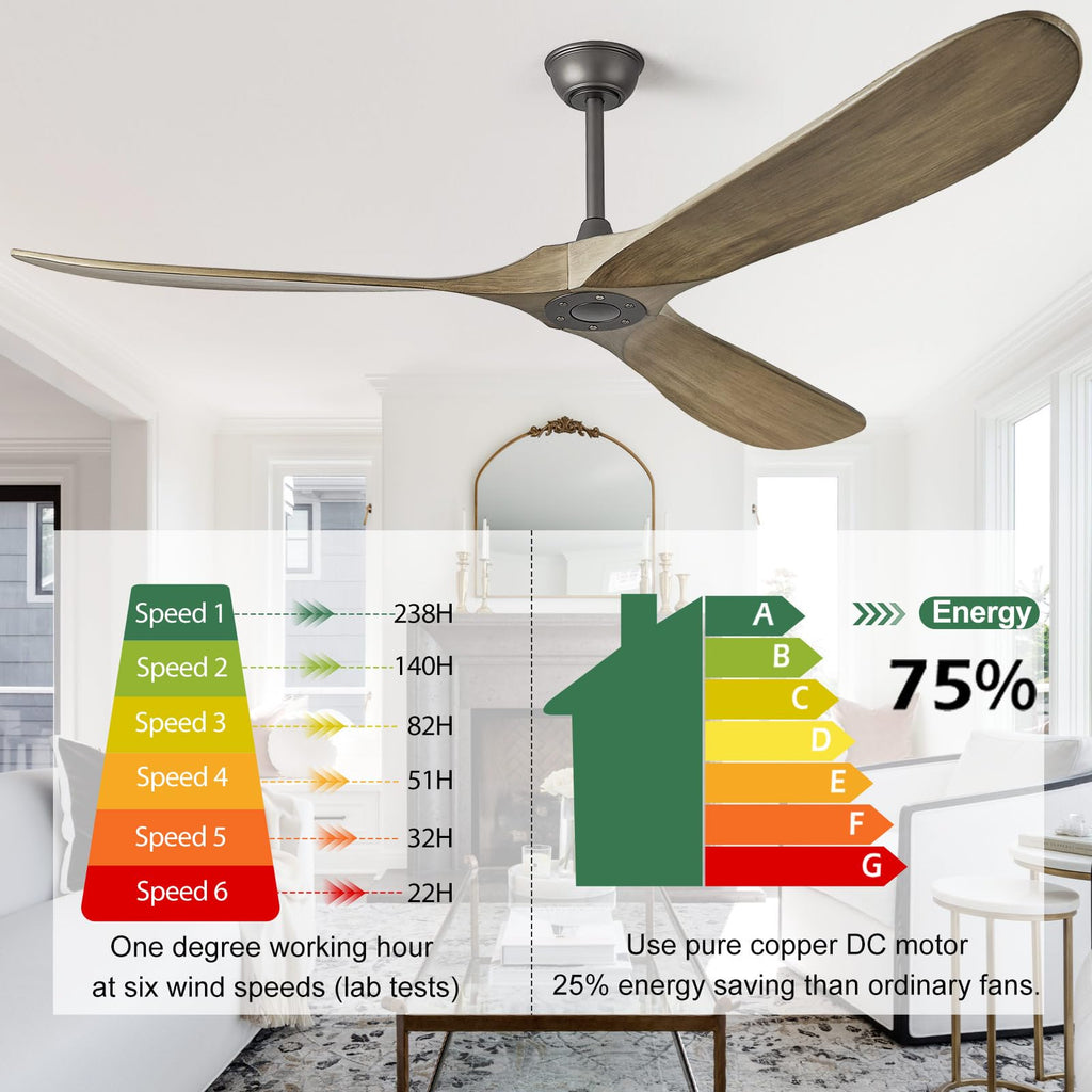 ABZ Ceiling Fans without Lights - 52 Inch Modern Ceiling Fans no Lights with Remote Control, Black 3 Blade Solid Wood Indoor Outdoor Ceiling Fans for Patios Living Room Bedroom