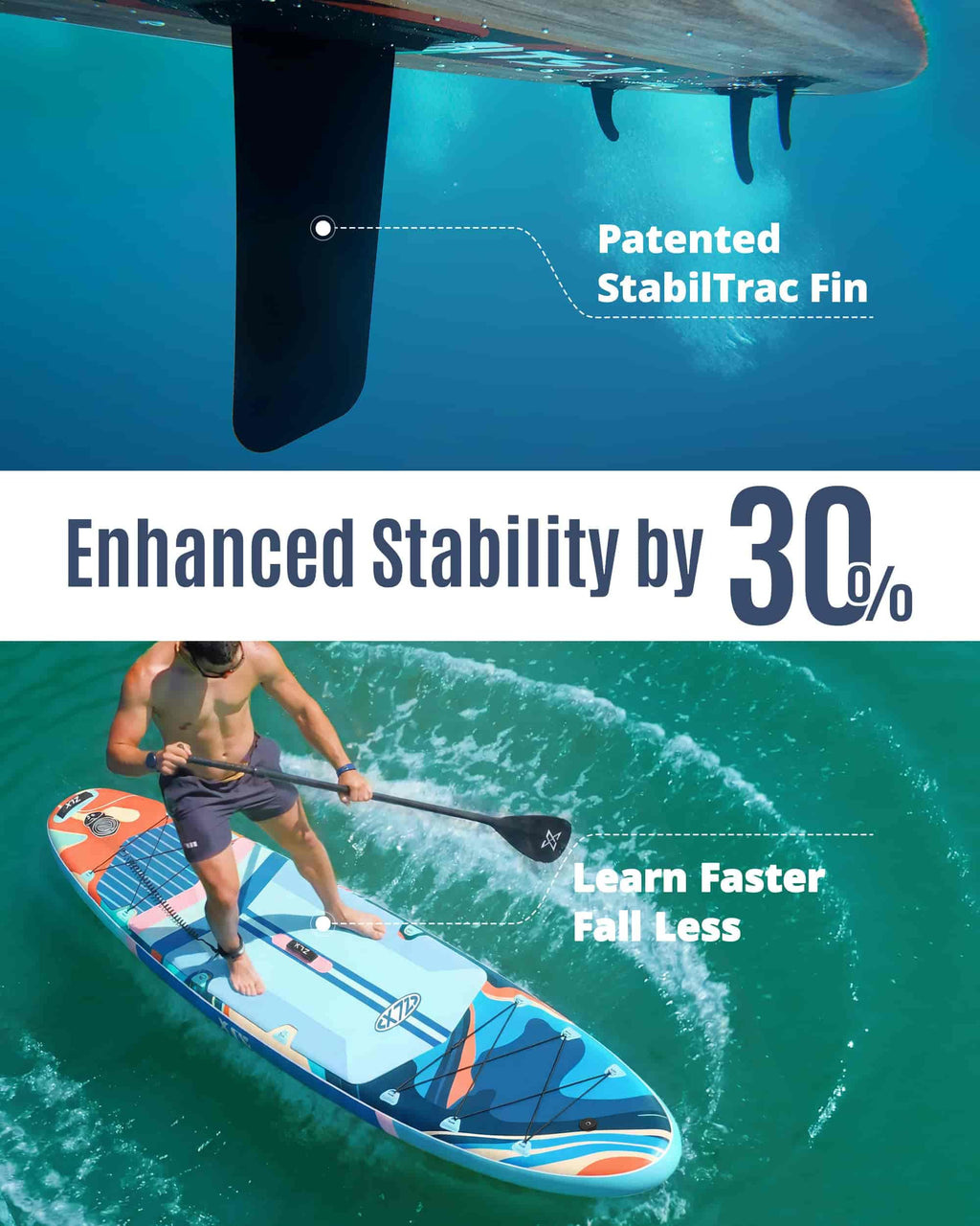 ZLX 11'6"x35" Ultra Wide Inflatable Stand Up Paddle Board | Stable Non-Slip Deck Pad, Unique Fin System, Premium SUP Accessories & Backpack - Upgraded Pump for Adults, All Skill Levels