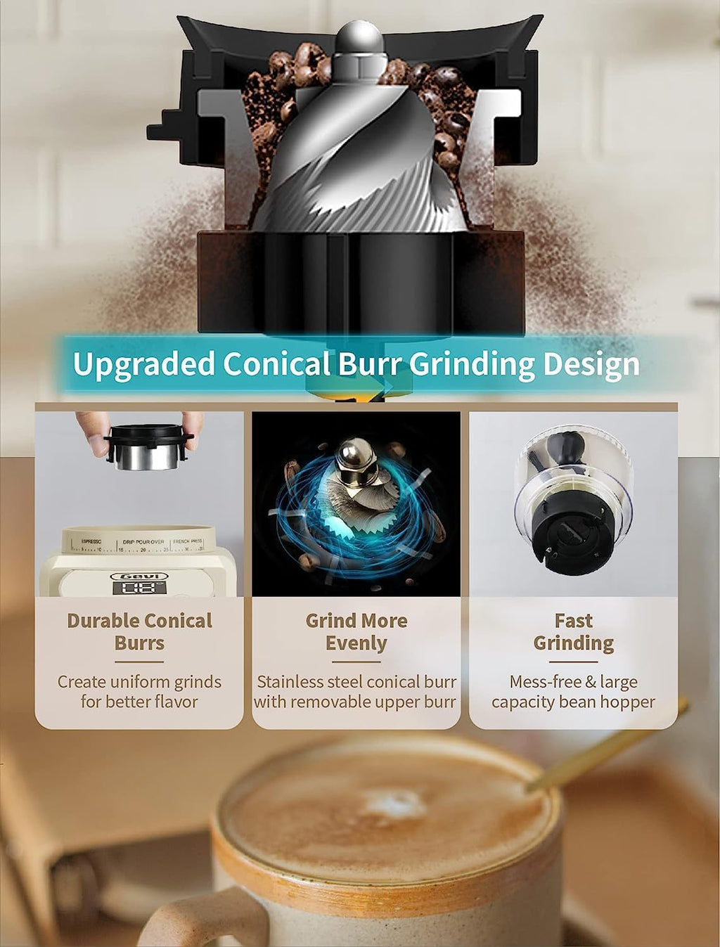 Gevi 20 Bar Espresso Coffee Machine with Burr Grinder Set | 35 Precise Grind Settings | Milk Frother for Latte Cappuccino | Professional Home Barista Kit | Gift for Coffee Lovers
