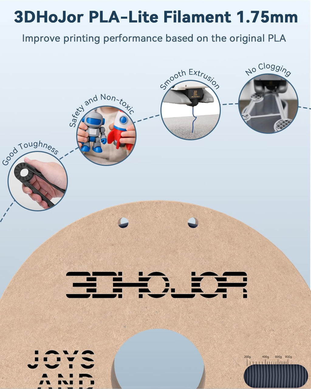 3DHoJor PLA Filament 1.75mm,3D Printing Filament,1kg*2 Cardboard Spool, Fit Most FDM 3D Printer,Dimensional Accuracy +/- 0.03 mm,Vacuum Packaging-2Pack Black