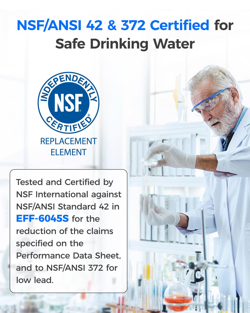 Waterdrop WD-F45 Refrigerator Water Filter, Replacement for Samsung® DA97-17376B HAF-QIN RF28R7201SR, RF28R7351SG