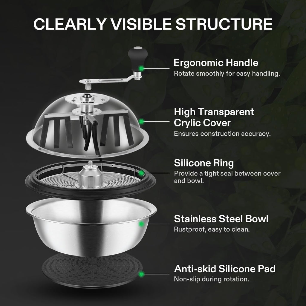VIVOSUN 13 inch Bud Leaf Bowl Trimmer- Clear Visibility Dome, Sharp Stainless Steel Blades for Spin Cut & Solid Metal Gear Box, Hand Pruner Included (Upgraded Version)