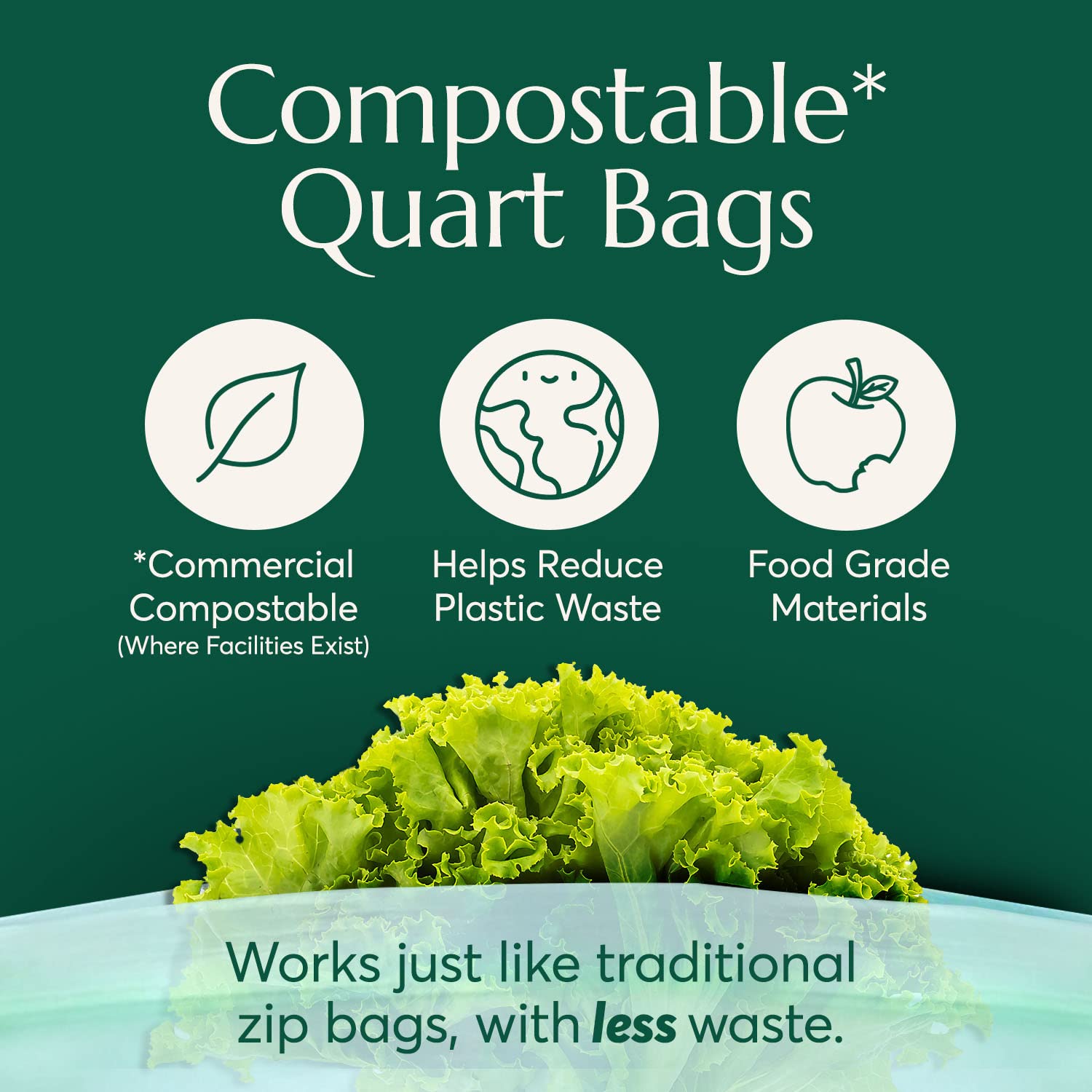 Cleanomic Compostable* Snack Size Food Storage Bags (50 Eco Zip) Freezer and Leak Proof, Also Available Gallon, Quart and Sandwich Size Bags