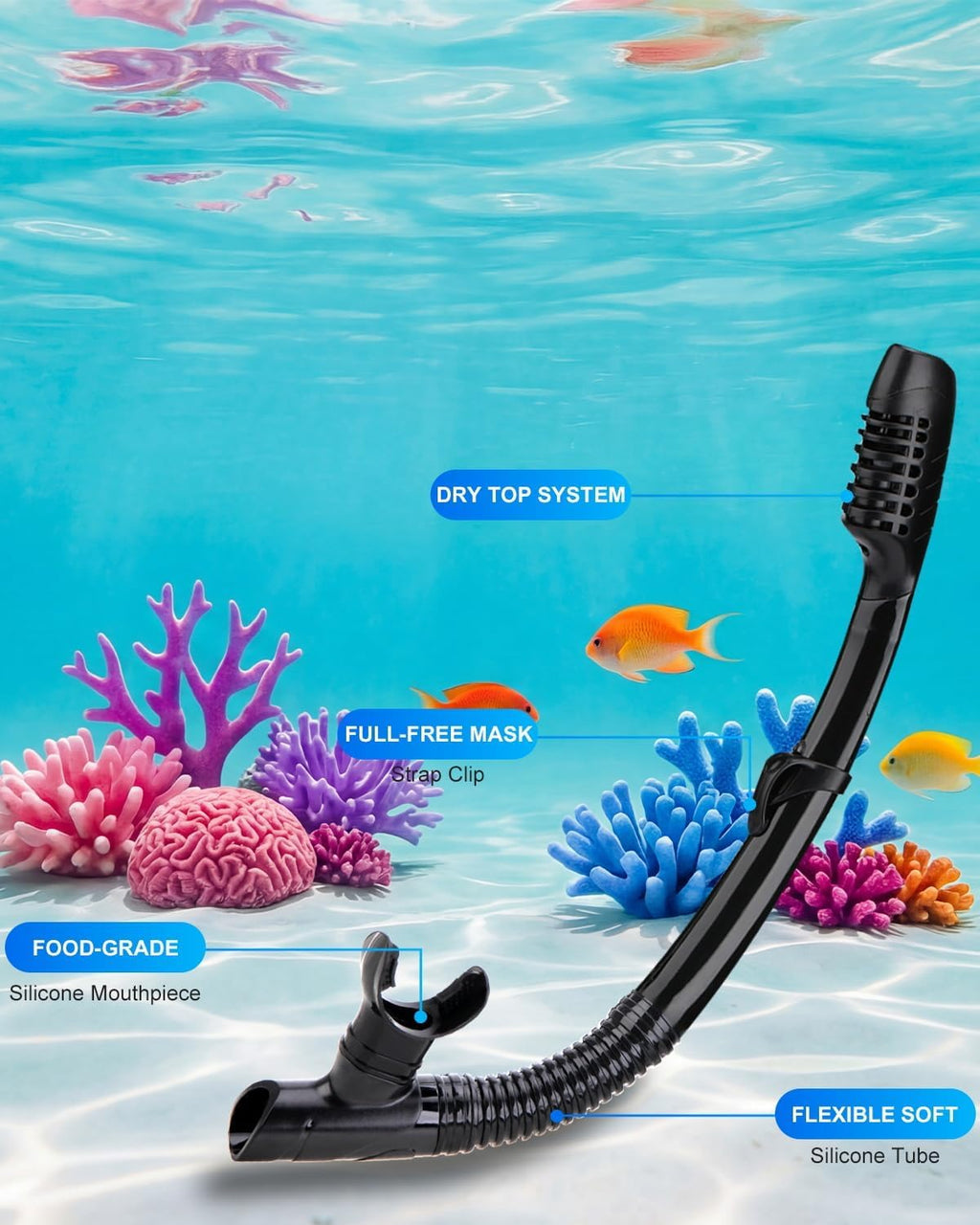 Snorkeling Gear for Adults, Dry Snorkel Mask Set, Scuba Diving Snorkle mask Set Adult, Panoramic Wide View Anti-Fog Dive mask, Swimming Diving Snorkeling Packages