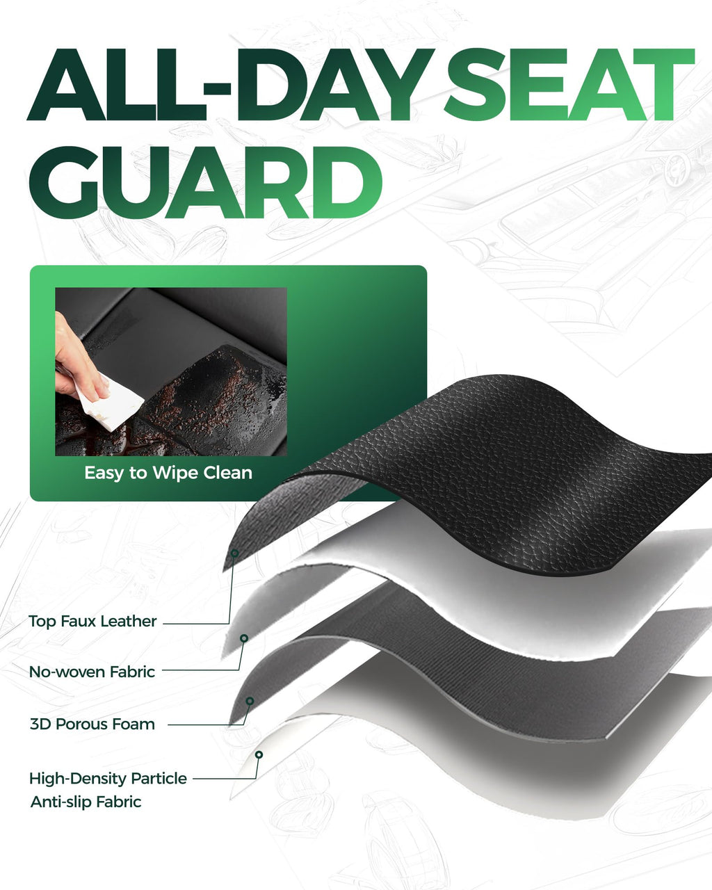 for Ford F150 Leather Seat Covers, Super Crew Cab XL XLT 2015-2020, F250 F350 F450 Super Duty Crew Cab 2017-2022,Custom Truck Seat Cover Full Set, Pickup Accessories, Black (Bucket Seat)