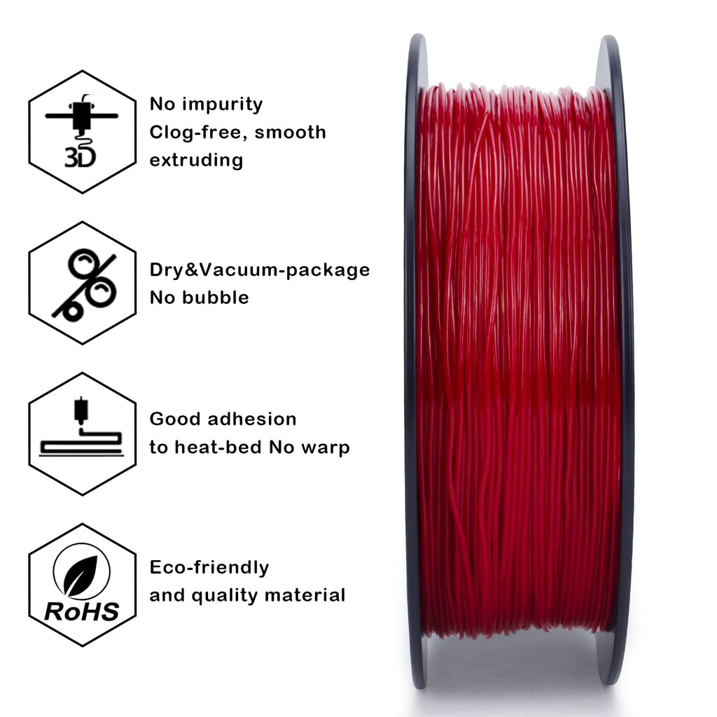 ZIRO TPU Filament 1.75mm 3D Printer Filament, Shore 95A Hardness TPU, Flexible Soft Material, 0.8KG/1.8lbs Spool, Fit Most FDM 3D Printers, Black