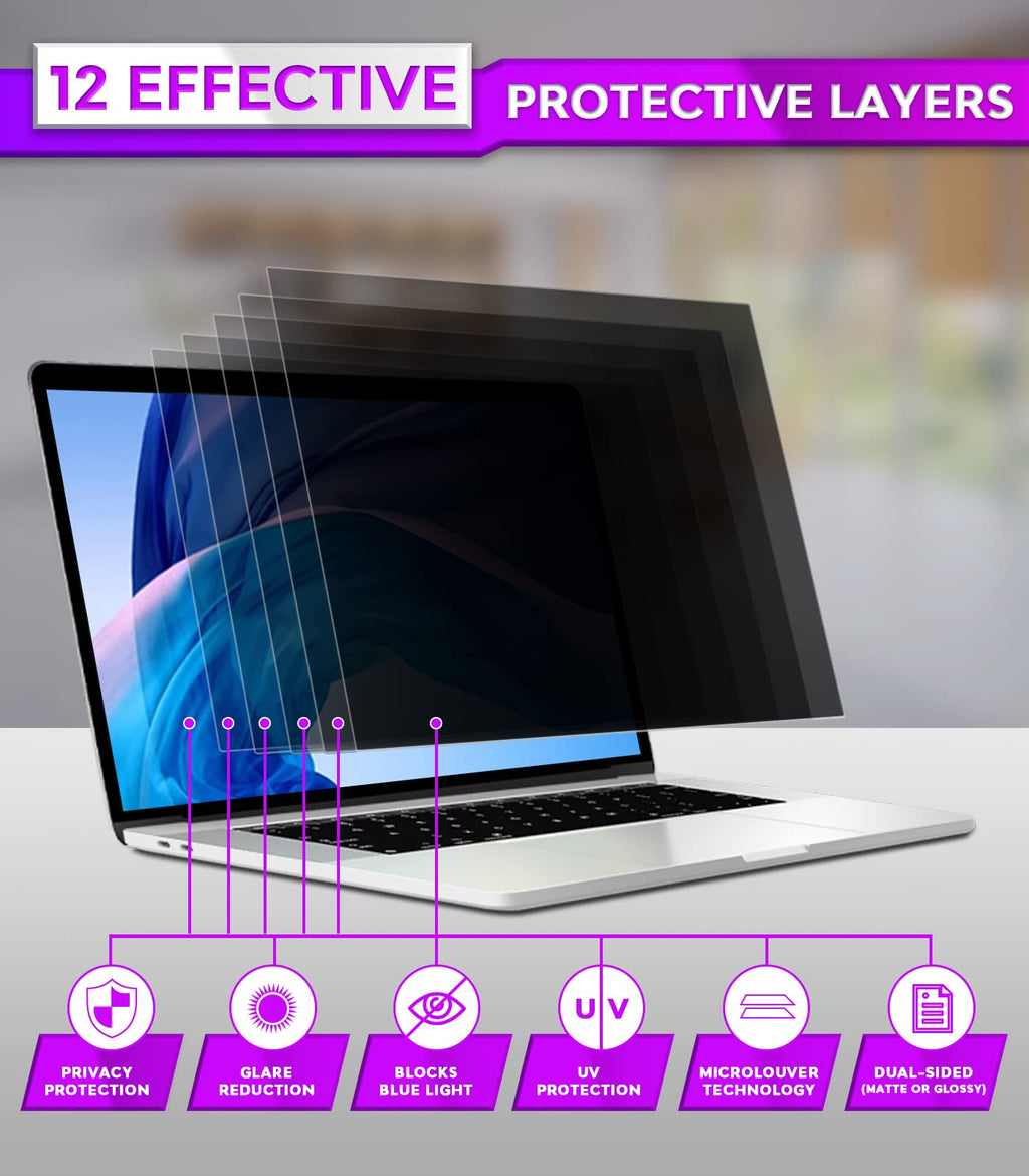 PYS MacBook Air 13.6 Inch Magnetic Privacy Screen for M2 Chip 2022 (A2681) - Removable Anti-Spy Laptop Shield
