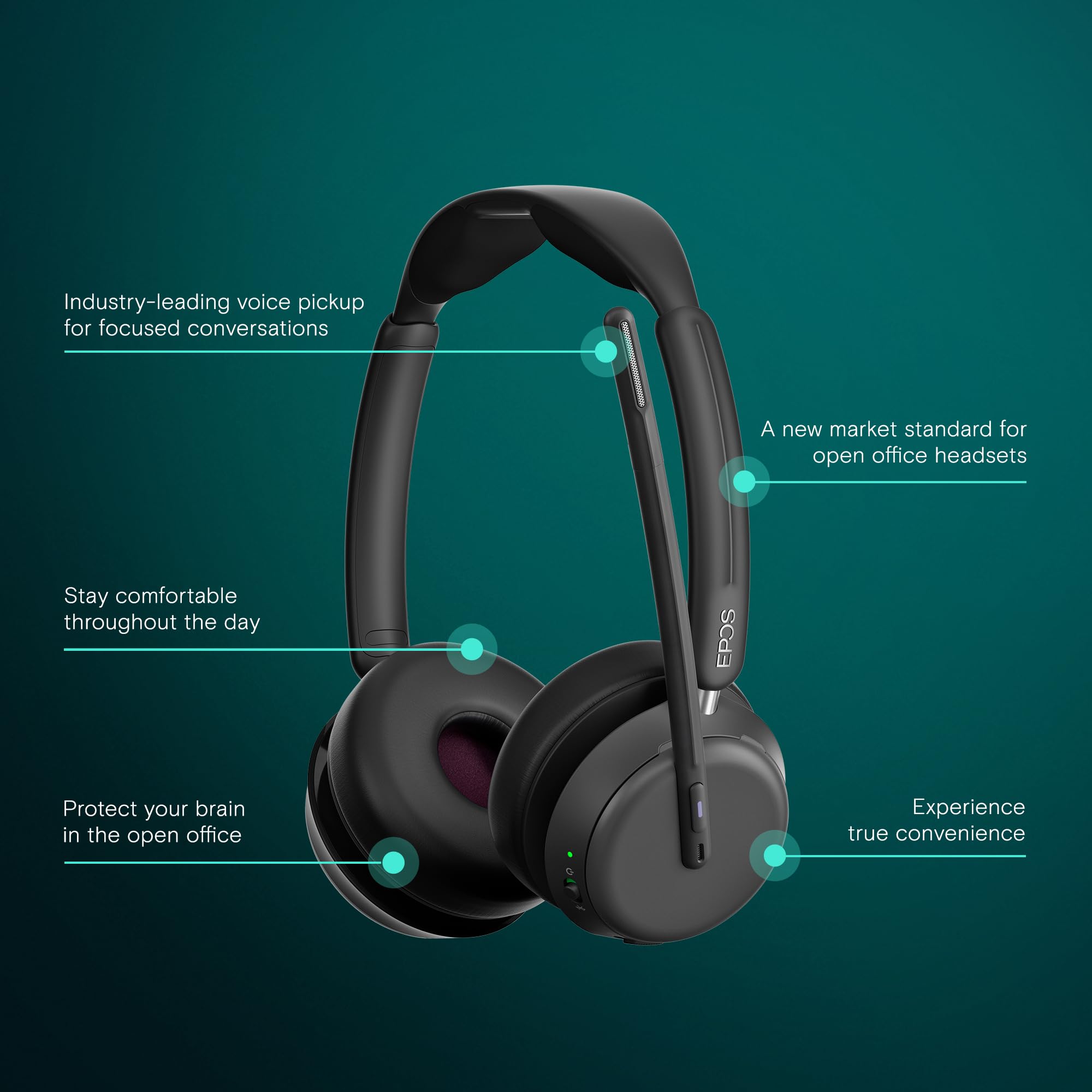 EPOS Impact 1061 ANC High-Performance Bluetooth Headset for PC - Double-Sided, Advanced Noise Cancellation, EPOS AI, Super Wideband Audio, Intuitive Controls, for Professionals in Loud Workspaces