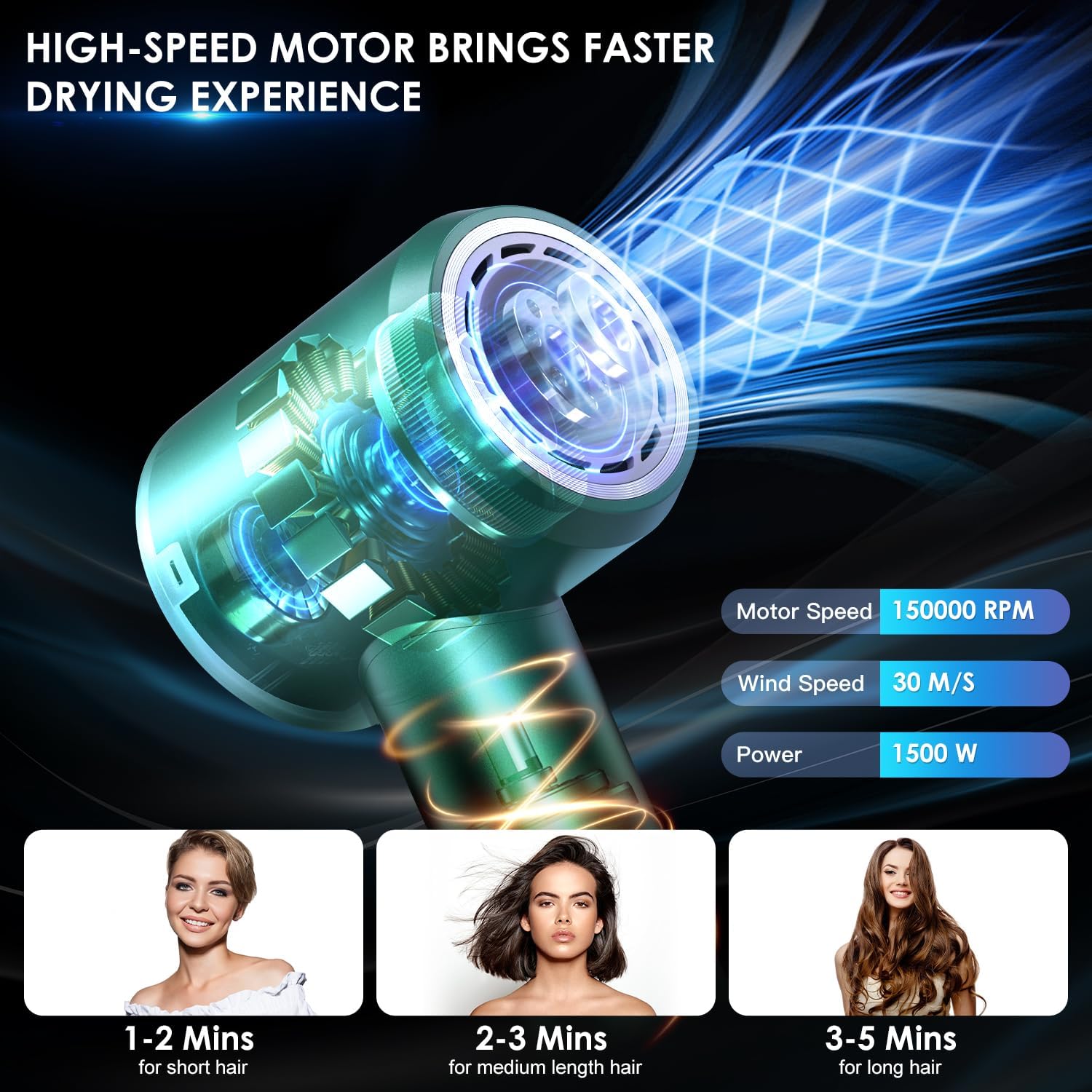 Hair Dryer - 150000 RPM High-Speed Blow Dryer with Negative Ionic Care for Fast Drying. Lightweight, Low Noise Design with 4 Temps/2 Speeds and Magnetic Nozzle (Black)