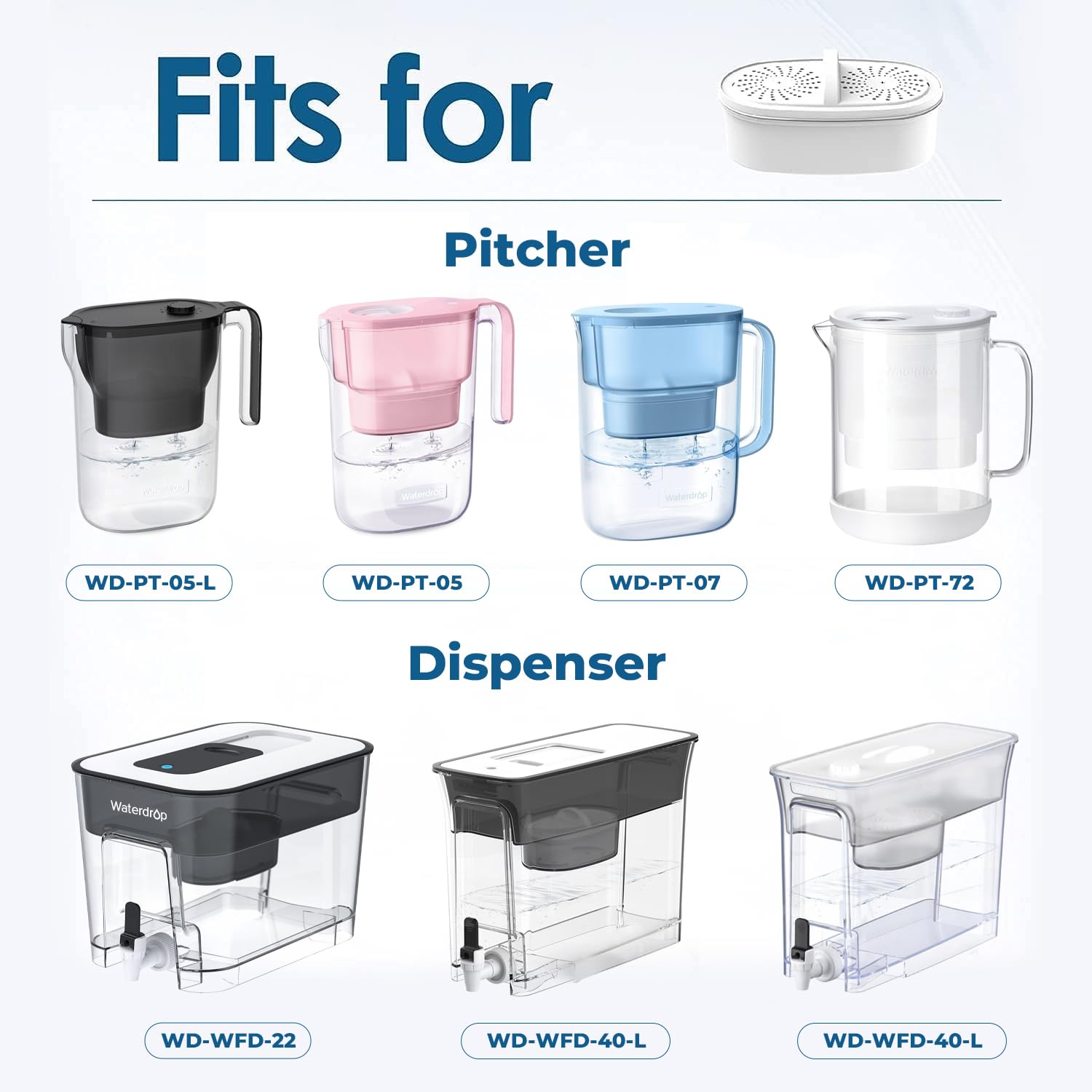 AQUA CREST PF-AL Alkaline Water Filter Replacement for Waterdrop® Pitcher and Dispenser Filtration System, Fits Waterdrop® PF-AL, Reduces PFOA/PFOS, Chlorine, Last Up to 100 Gallons, 1 Pack