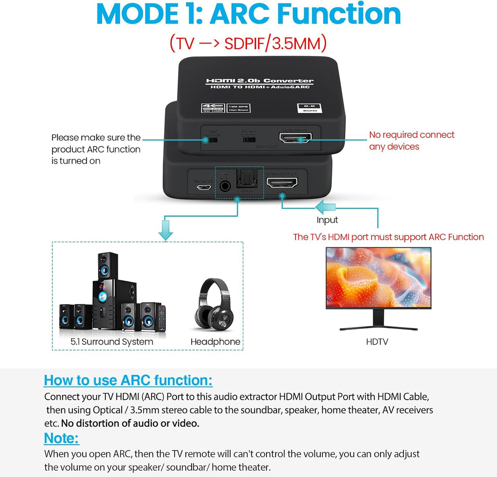 4K@60Hz HDMI 2.0b Audio Extractor Converter Adapter Splitter, HDMI ARC + Optical Toslink SPDIF + 3.5mm Stereo Audio Out, Support HDCP2.2 Digital PCM DTS 5.1, (Optical / HDMI Cables Included)