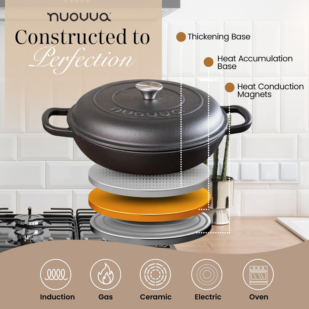 Shallow Cast Iron Casserole with Lid – Non Stick Dutch Oven Pot, Oven Safe up to 500° F – Sturdy Ovenproof Stockpot Cookware – Enamelled Cooking Pot – Black, 5-Quart, 32cm – by Nuovva