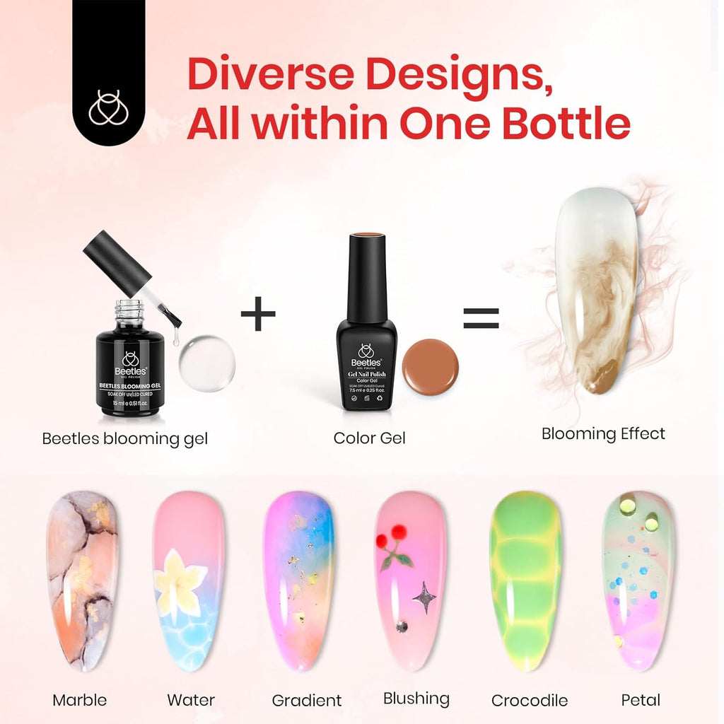 Beetles 2Pcs 15ml Gel Base and Top Coat Set - Upgrade No Wipe Extra Glossy Top Coat Finish for Gel Nail Polish, Soak Off UV/LED Lamp Needed, Essentials for Long-Lasting Manicure Kit