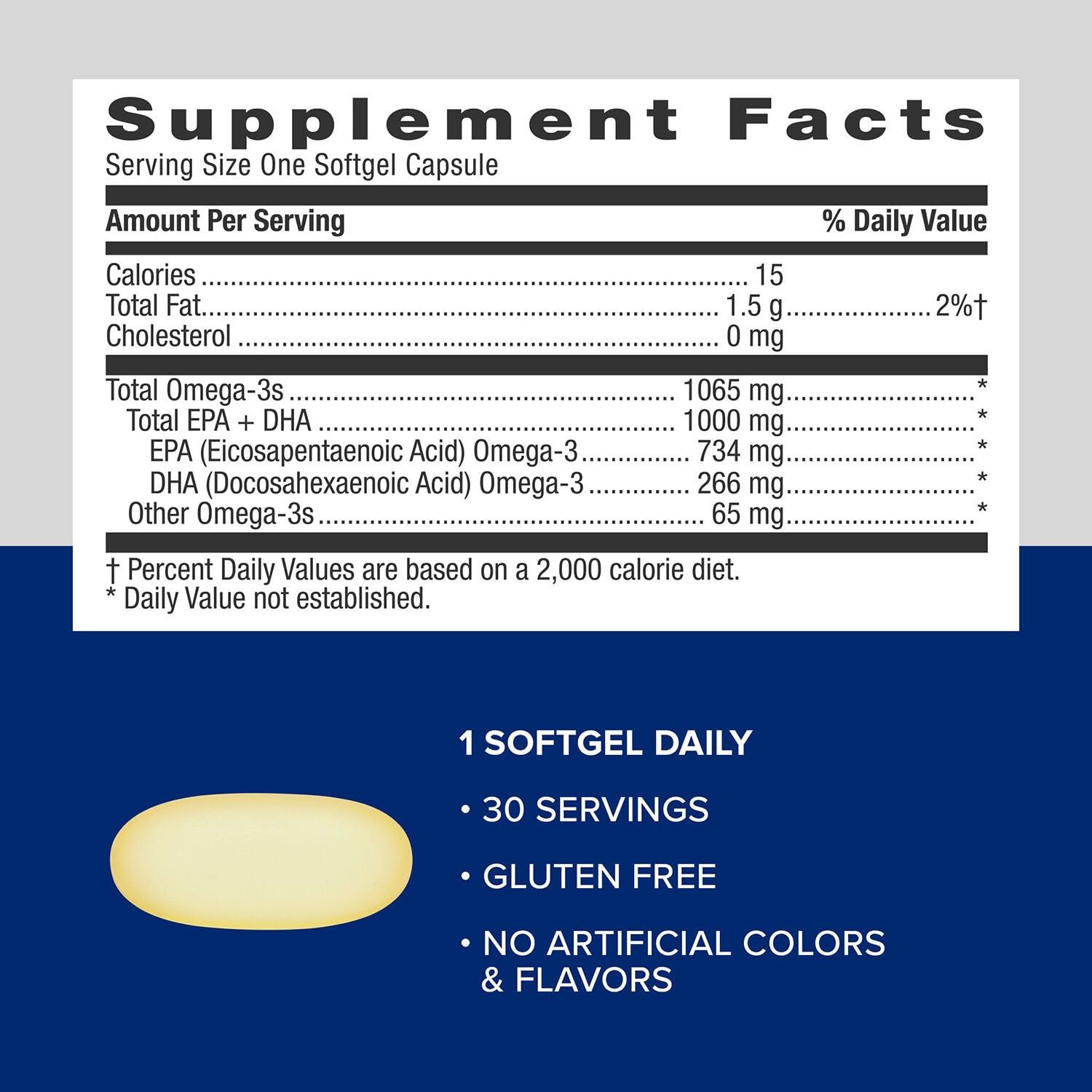 GNC Triple Strength Fish Oil Omega 3 Supplement, 1000mg EPA and DHA, Supports Heart, Brain, Skin, Eye and Joint Health, 30 Softgels