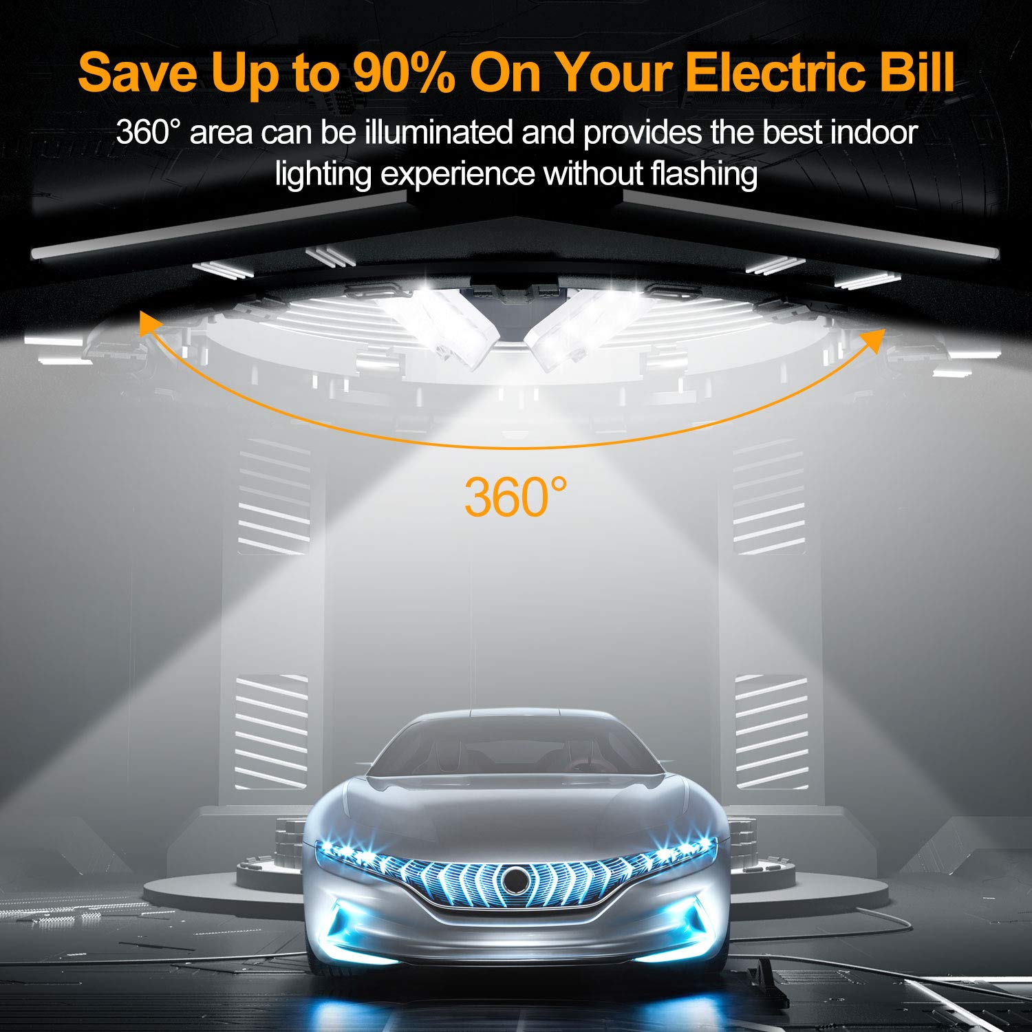 KERNOWO LED Garage Lights, 140W 18500 Lumens Garage Lighting, 6000K Daylight with Deformable Three Panel Ceiling Light Fixture E26/E27 Triple Glow LED Shop Light for Basement Workshop Warehouse