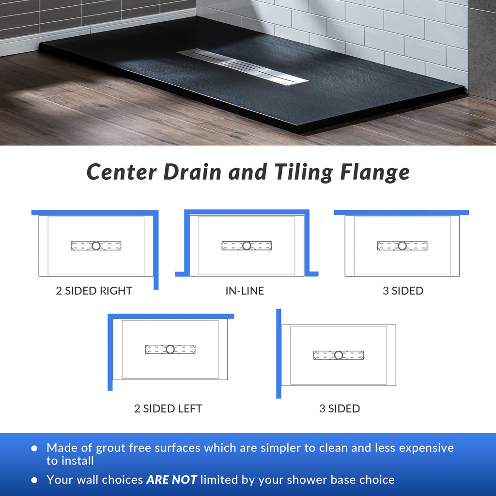 WOODBRIDGE 47.25 in L x 31.5 in W Zero Threshold Shower Base with Center Drain, Decorative Drain Plate, Tile Flange, Wheelchair Access, Low Profile, Black