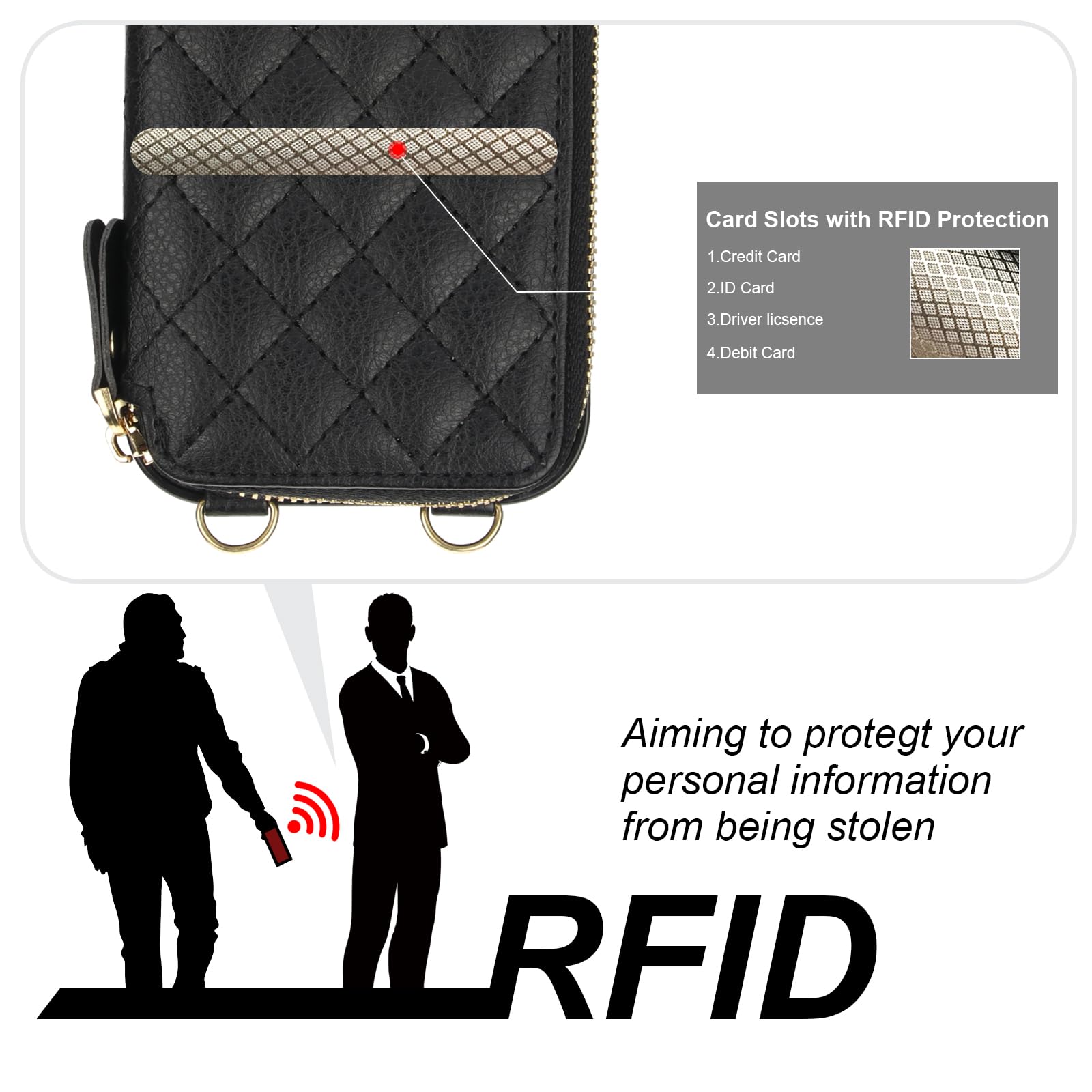 Bocasal Crossbody Wallet Case for iPhone 16 Pro, RFID Blocking PU Leather Zipper Handbag Purse Flip Cover, Kickstand Folio Case with Card Slots Holder Wrist Strap Lanyard 5G 6.3 Inch (Black)