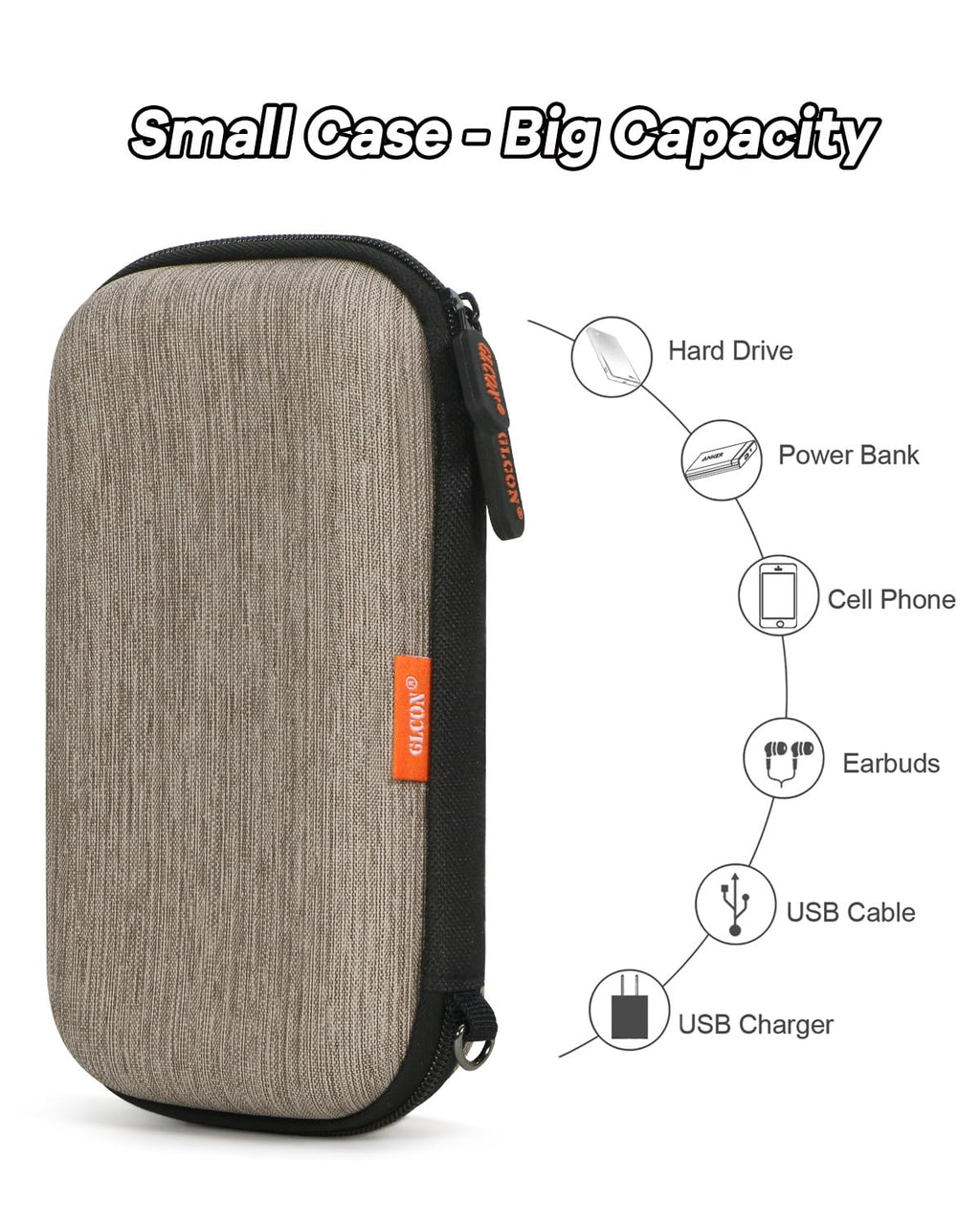 External Hard Drive Case - GLCON Shockproof EVA Carrying Case for WD My Passport Element Seagate Expansion Backup Toshiba 1TB 2TB 4TB - High Protection Portable Travel Electronic Power Bank Bag