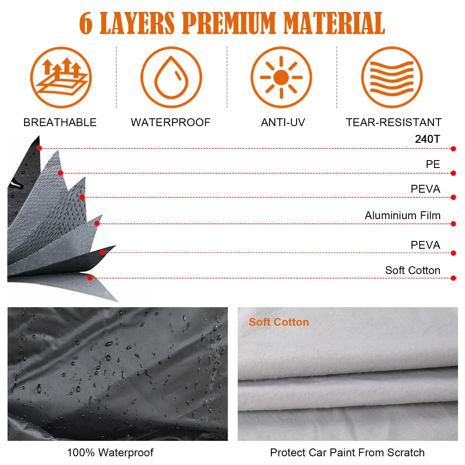 Waterproof Car Cover Replace for 1993-2010 Jeep Grand Cherokee, 6 Layers All Weather Car Cover with Zipper Door & Windproof Bands for Snow Rain Dust Protection
