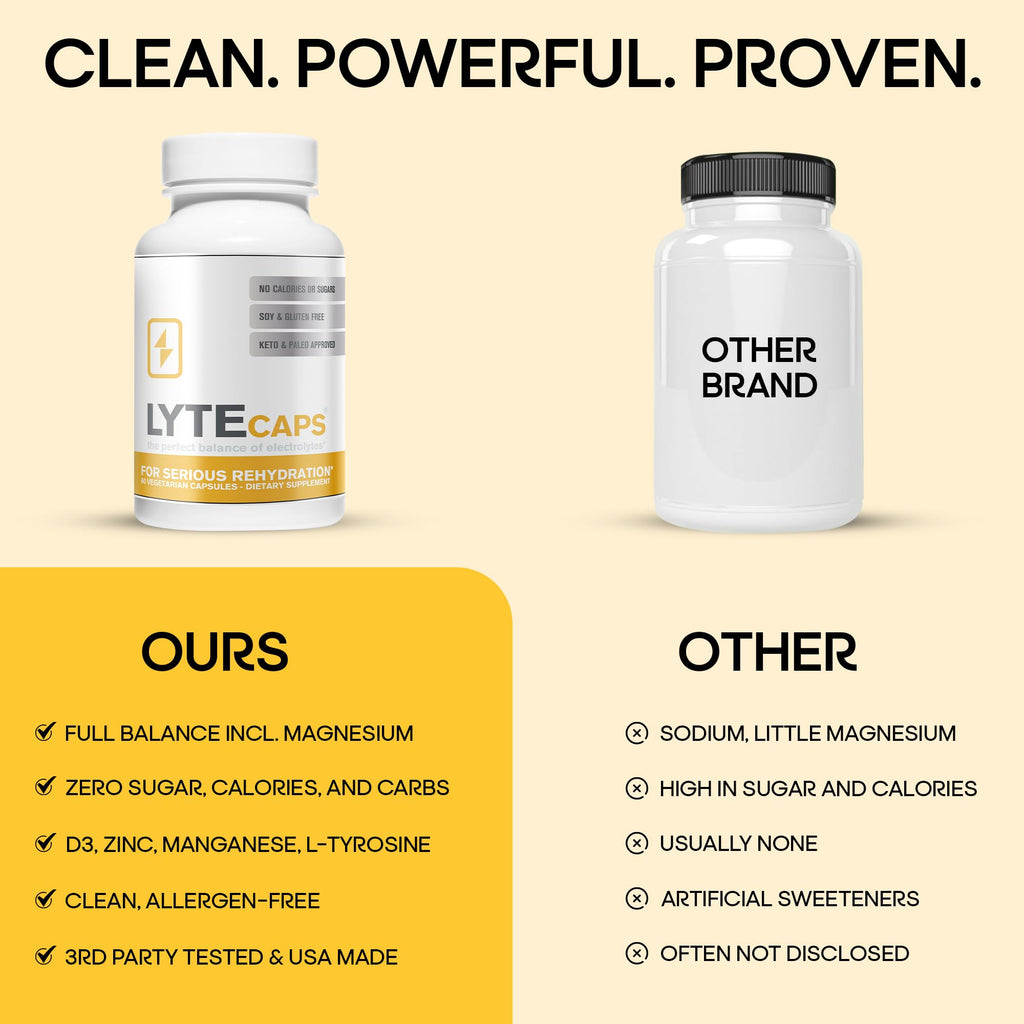 LyteLine Electrolyte Capsules - 60 Vegetarian Capsules for Serious Rehydration, Cramps, Dehydration - Magnesium, Potassium, Sodium, Zinc - Free of Gluten, Dairy, Nuts