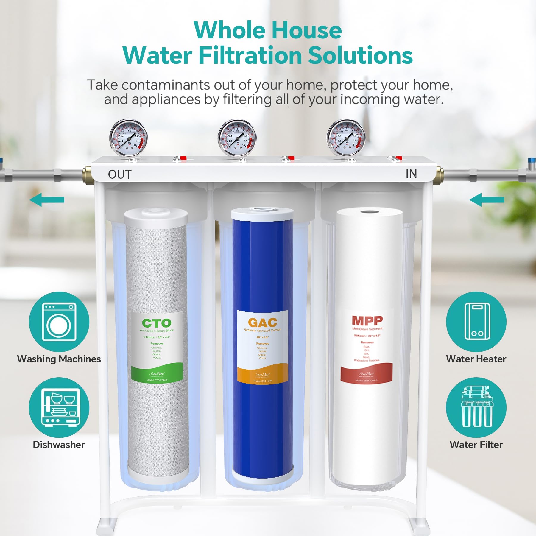 SimPure Whole House Water Filter Cartridges 5 Micron 10" x 4.5" CTO Activated Carbon Block, For DB10P, DB10C-2, GE GXWH40L, GXWH35F, BB10, FXHTC, FC15B, 2 Pack