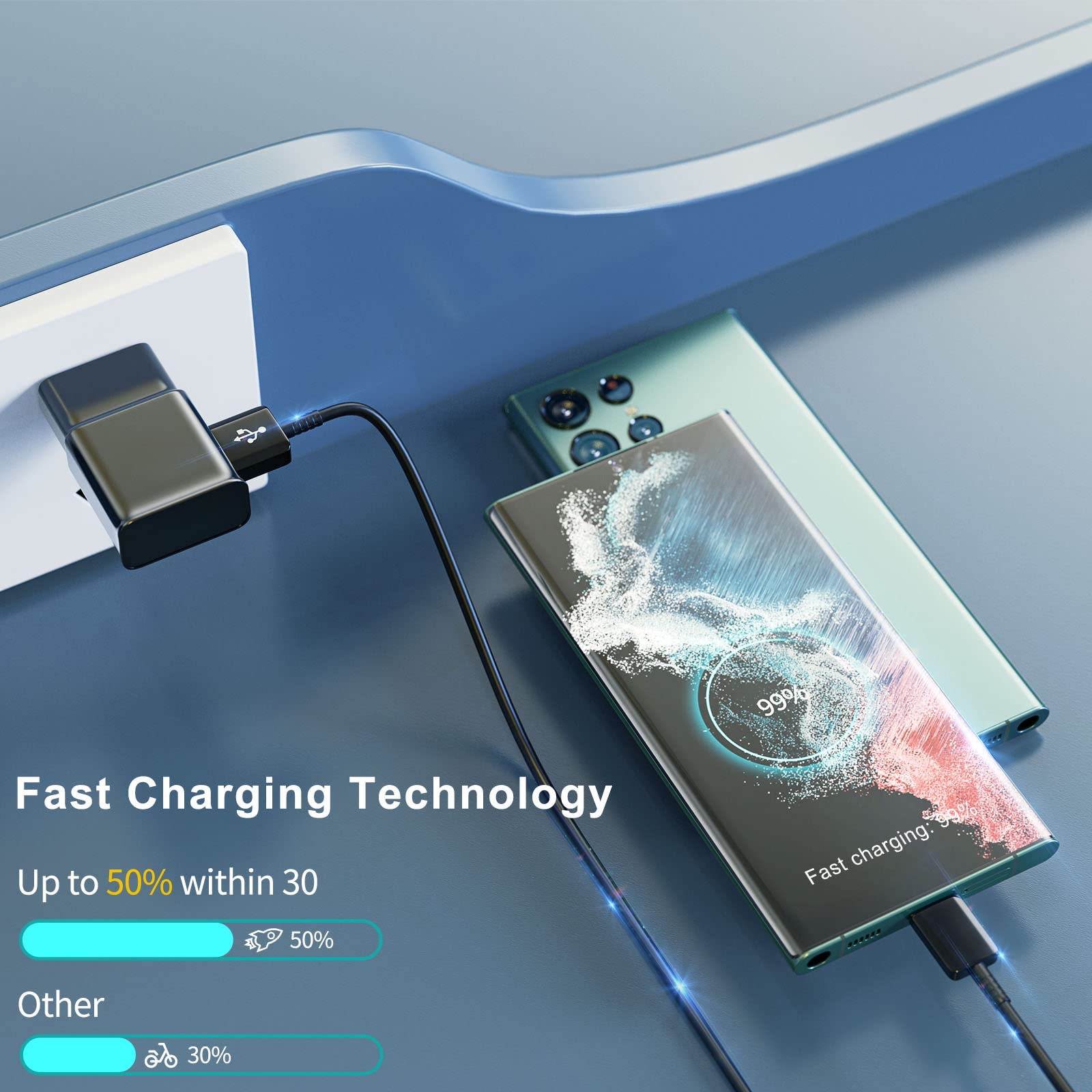 Type C Charger Android Phone Charger Cable Fast Charging with 6.6FT USB C Cord for Samsung Galaxy S10/S10e/S10+/S9/S9+/S8/S8+/S23/S22/S21 Ultra/S20/Note 20/Note 10/Note 9/8/Z Flip 3/A03s/A02s, 2Pack