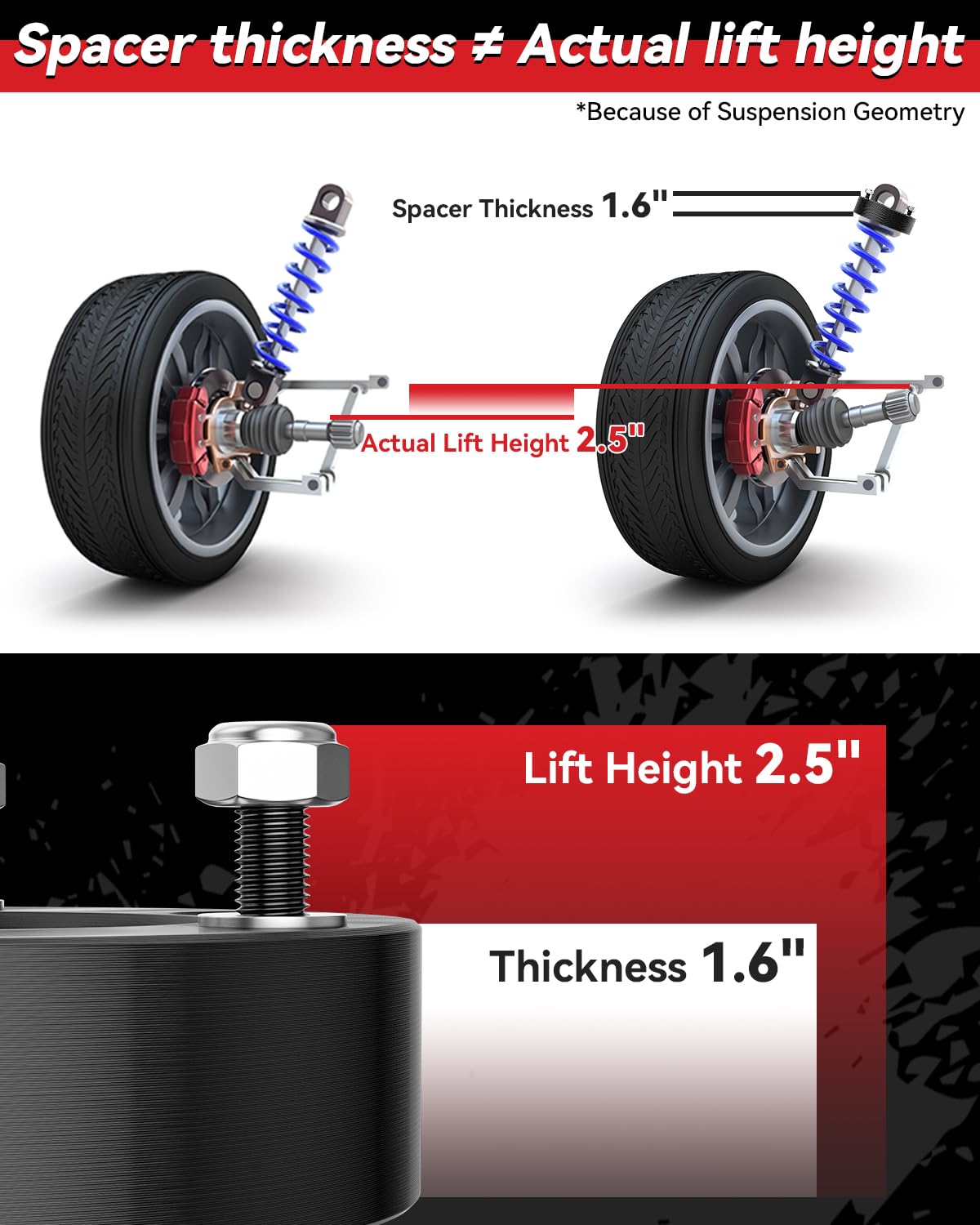 PROEZE 1.5" Front Leveling Lift Kits for 2004-2024 F150 2003-2018 Expedition 2005-2008 Mark LT, 1.5'' Forged Front Strut Spacers Lift Kits