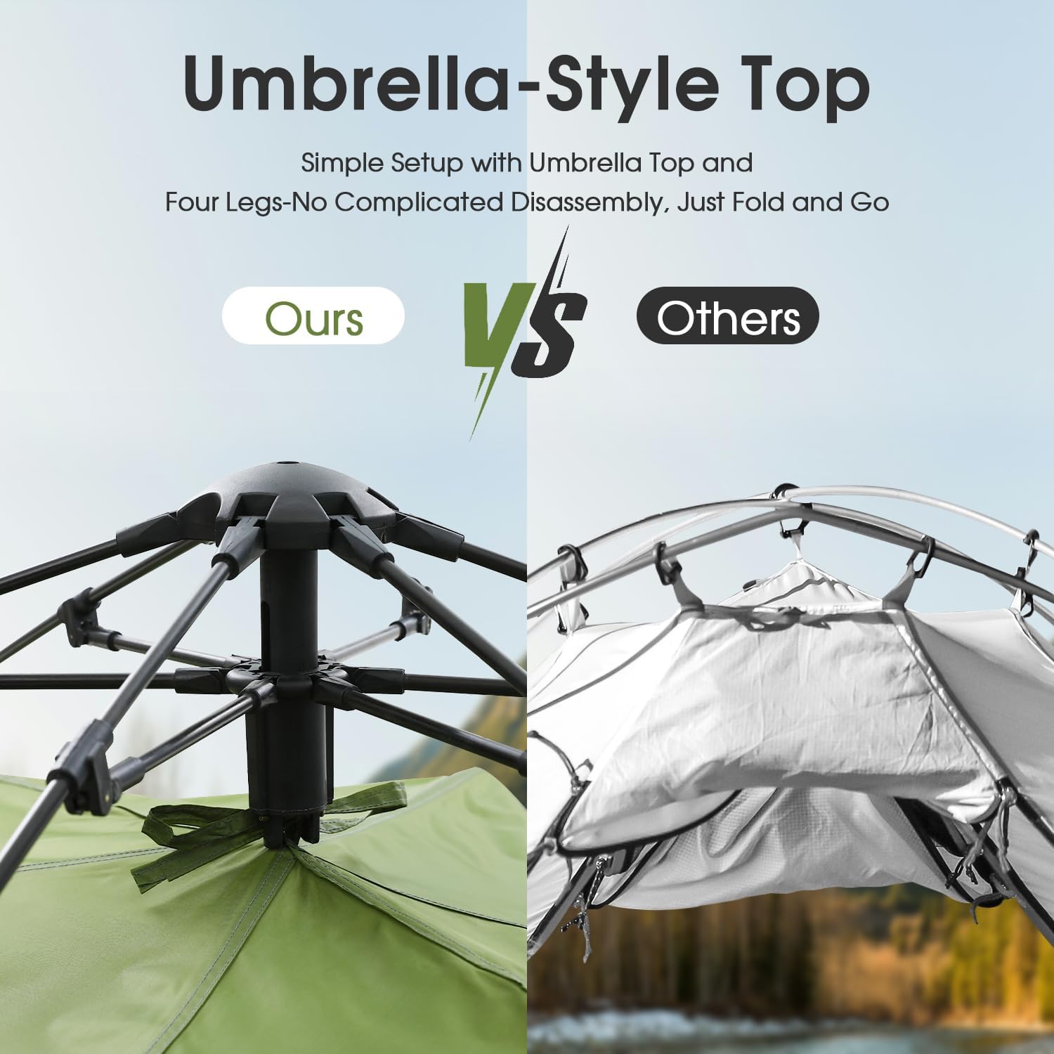 MOON LENCE Pop Up Tent 3-4 Person, 60s Instant Setup Camping Tent with 2 Doors, Water-Resistant & Windproof Dome Tent for Car Camping, Backyard, Traveling