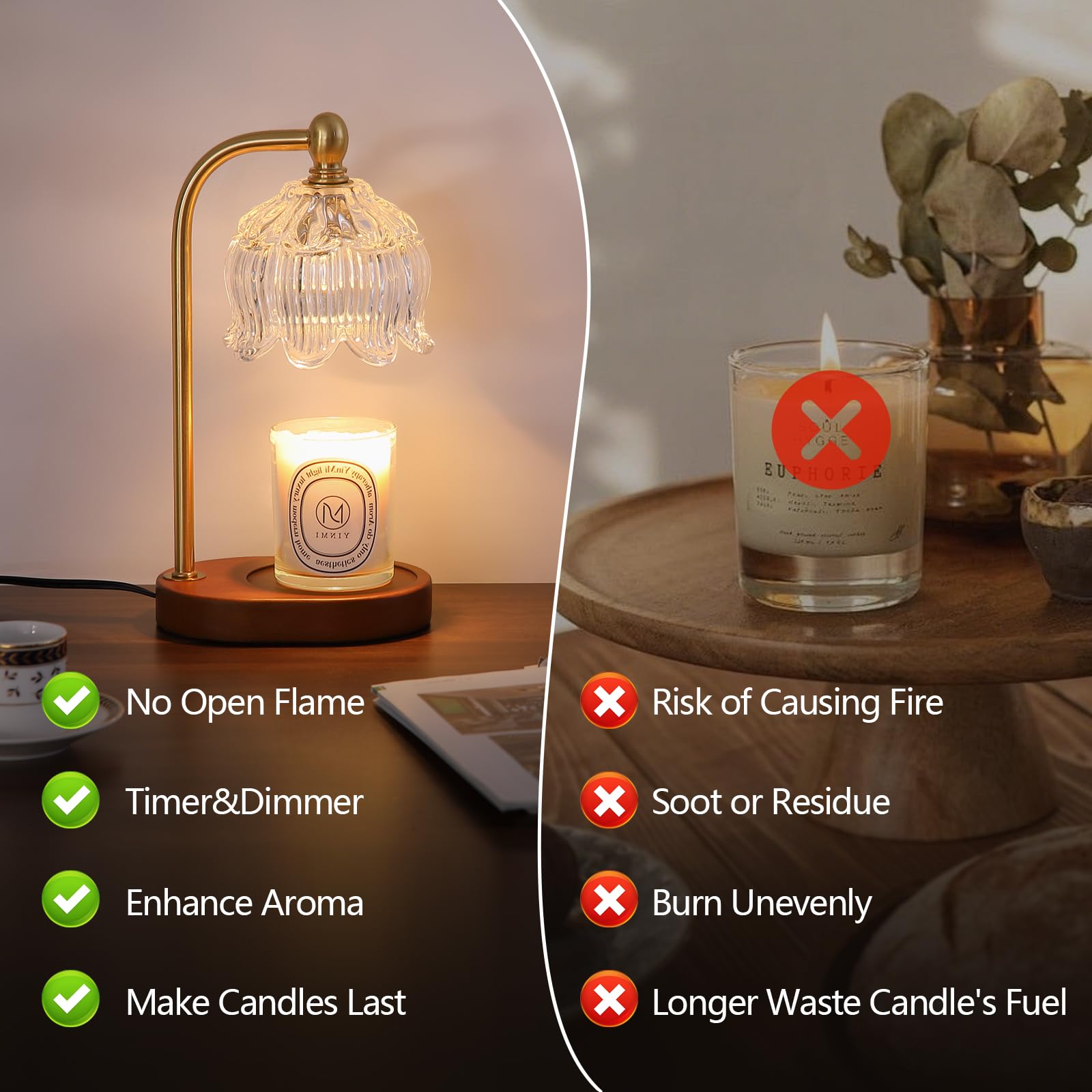 MEIXISUE Candle Warmer Lamp with Timer and Dimmer,Electric Amber Light Gifts for Women Melt Wax Warmer Lamp with 2 Bulbs for Candle Jars House Warming New Home Decor