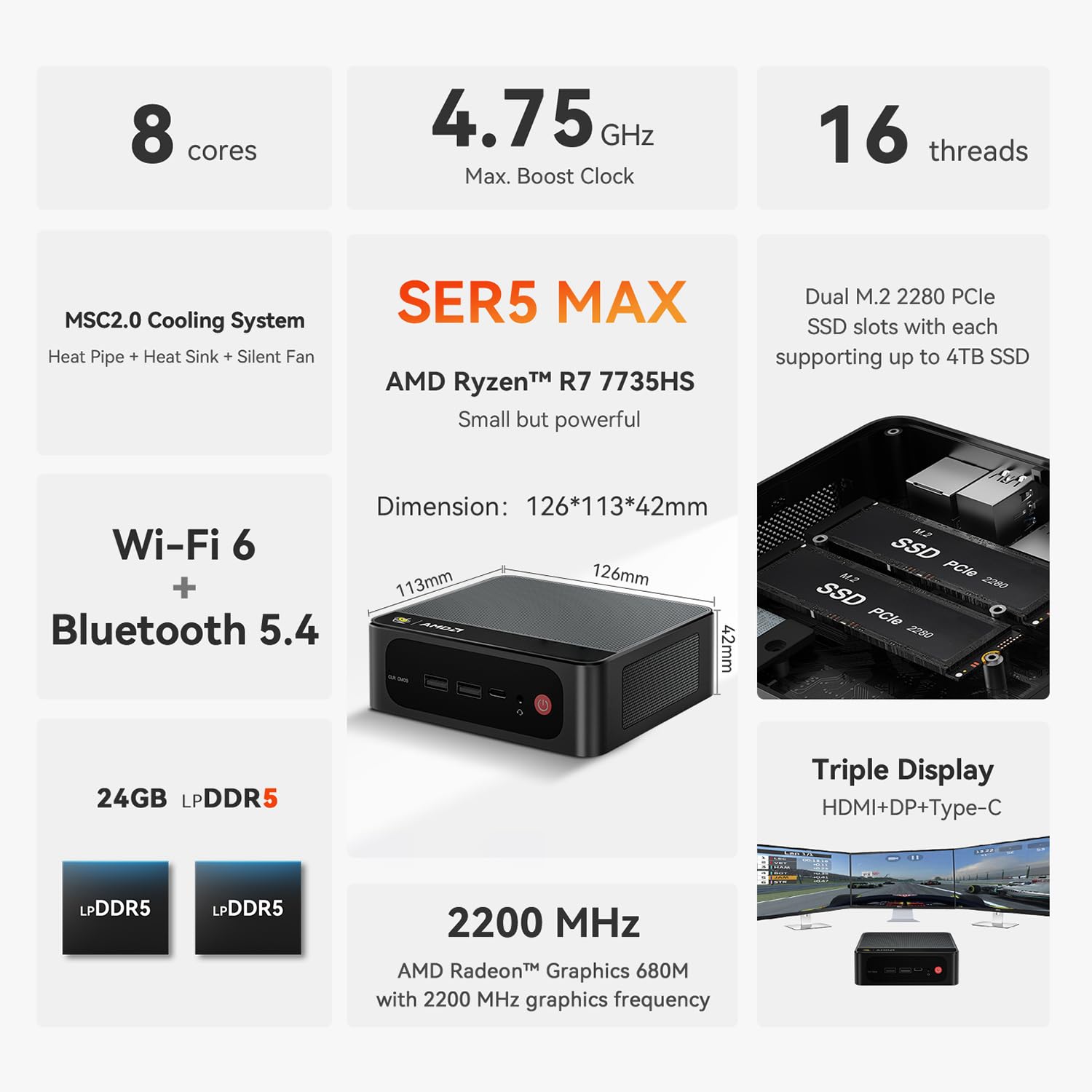 Beelink SER5 PRO Mini PC,AMD Ryzen 5 5625U(6C/12T,up to 4.3 GHz),Mini Computer 16GB DDR4 RAM 480GB M.2 2280 SSD Graphics 7core 1800MHz,Support 4K Triple Display/HDMI+DP+Type-C/Wifi6/BT5.4