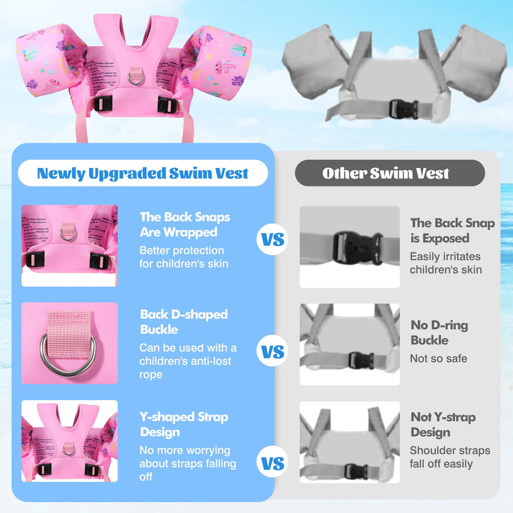 Moko Swim Arm Band for Kids 20-30-50 lbs, Cute Cartoon Toddler Swim Vest, Swimming Water Wings Pool Floaties Sleeve for Children Learn to Swim