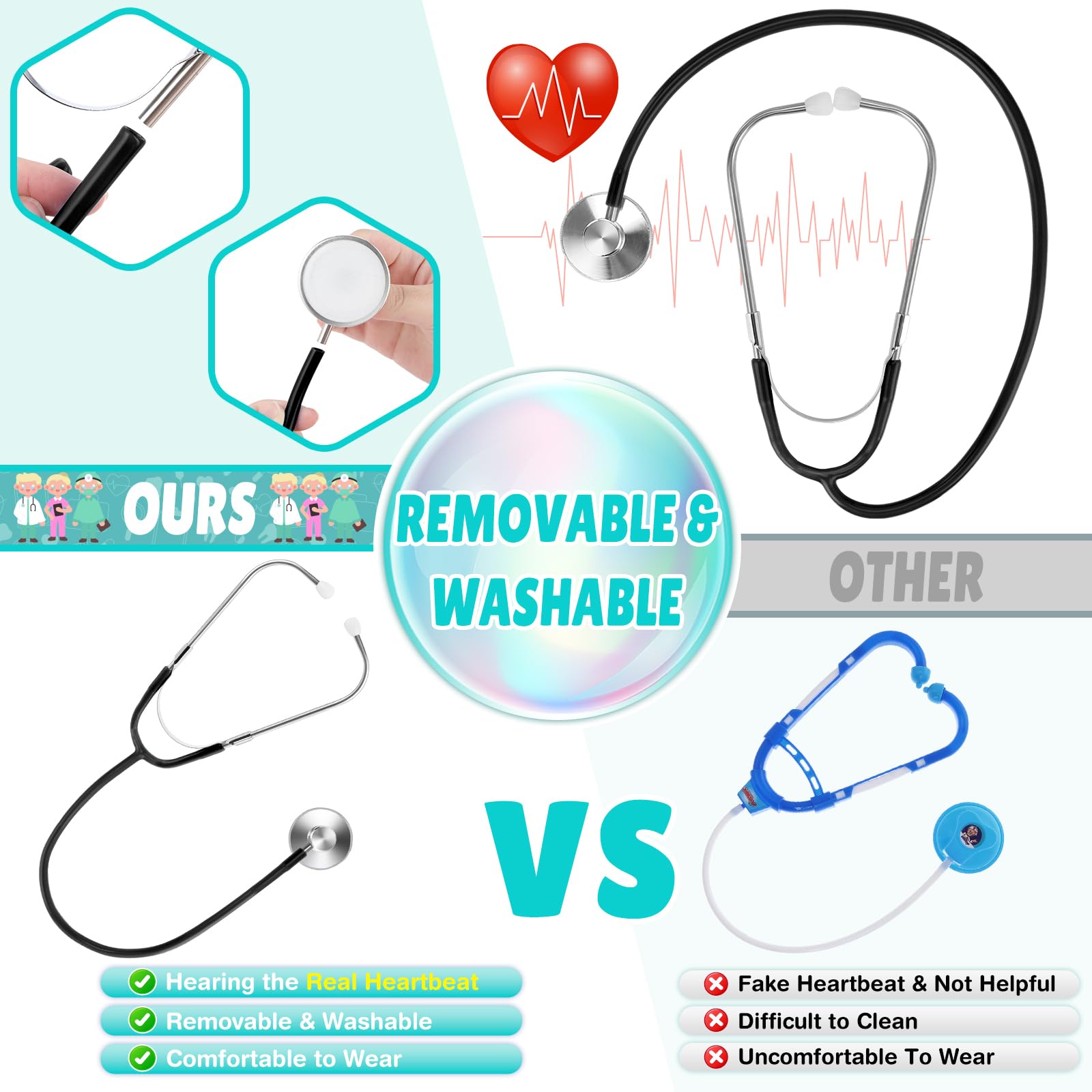 YADIYA Doctor Costume for Kids Scrubs Real Stethoscope Lab Coat Halloween Costumes Career Day Costume For Kids Girls 3-12