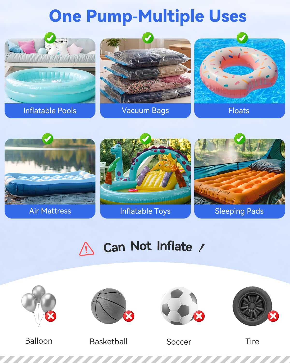 Dr.Meter Air Pump for Inflatables: AC 110V Air Mattress Pump with 3 Nozzles - Quick-Fill Electric Inflator Deflator for Inflatable Pool Raft Bed Boat Floats Swimming Rings Yoga Balls