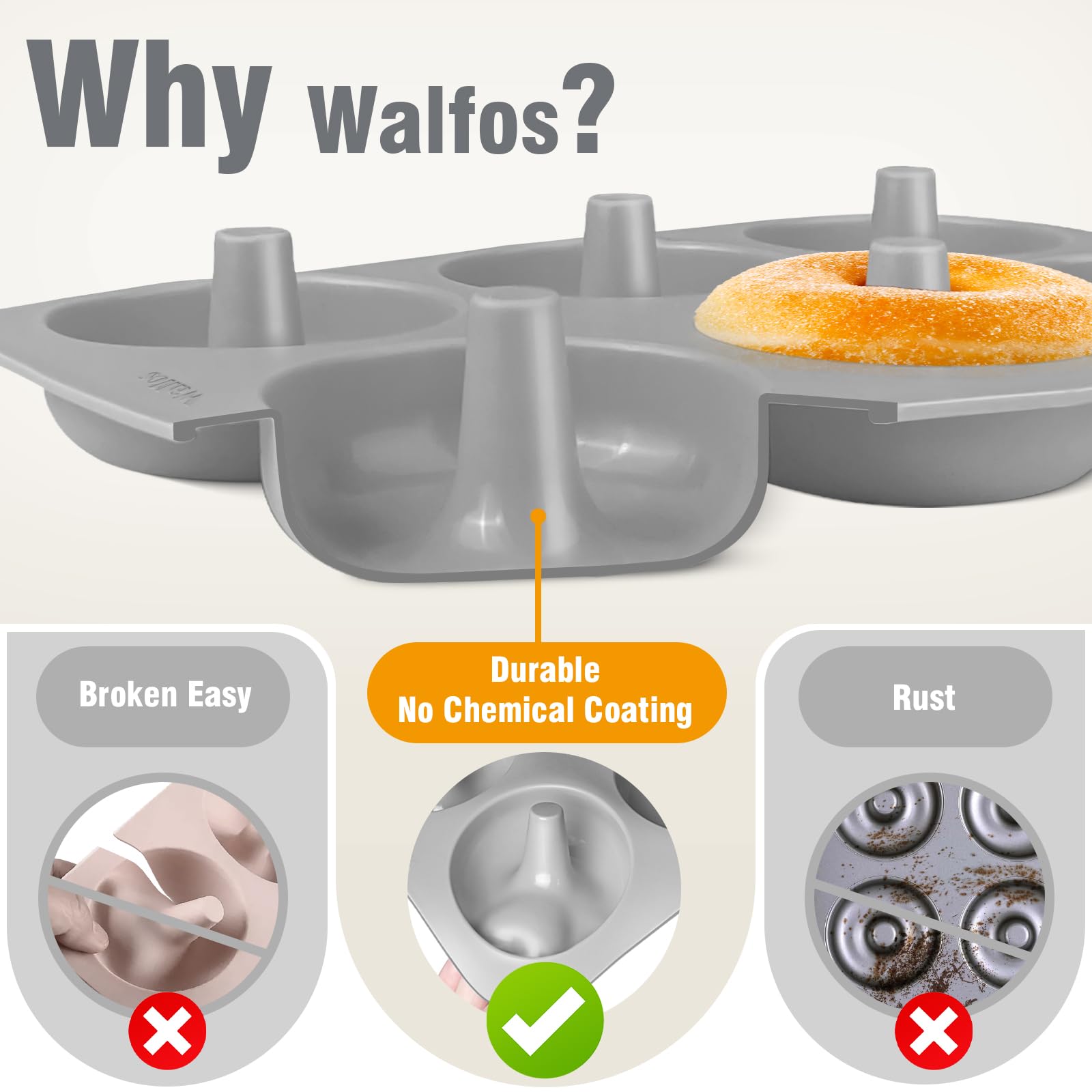 Walfos Donut Pan for Baking - Non-Stick Silicone Doughnut Pan Set, Silicone Donut Mold Heat Resistant, Make Perfect Donut Cake Biscuit Bagels, BPA FREE and Dishwasher Safe, Set of 3