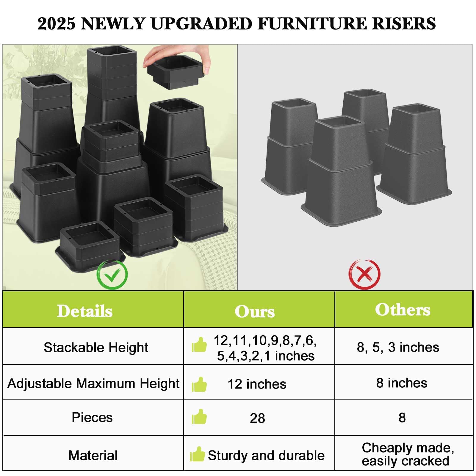 12 Pack Furniture Risers 1 Inch, Adjustable Bed Risers Heavy Duty for Table Desk Couch Chair Sofa Cabinet Bed Frame Dorm, Square Stackable Table Leg Risers Lift Height 1", 2" or 3", Black