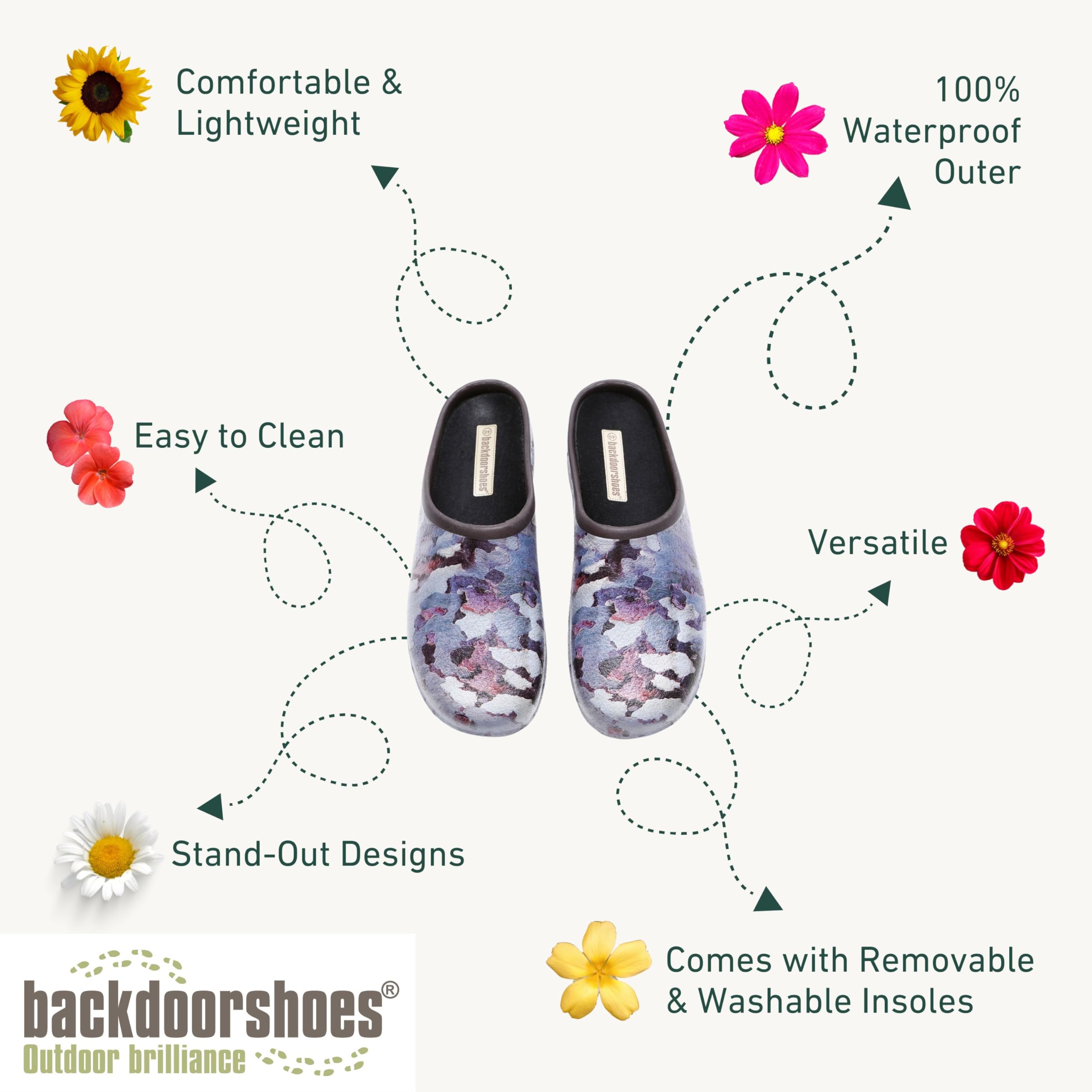 Backdoorshoes Waterproof Premium Garden Clog Shoes for Women with Arch Support