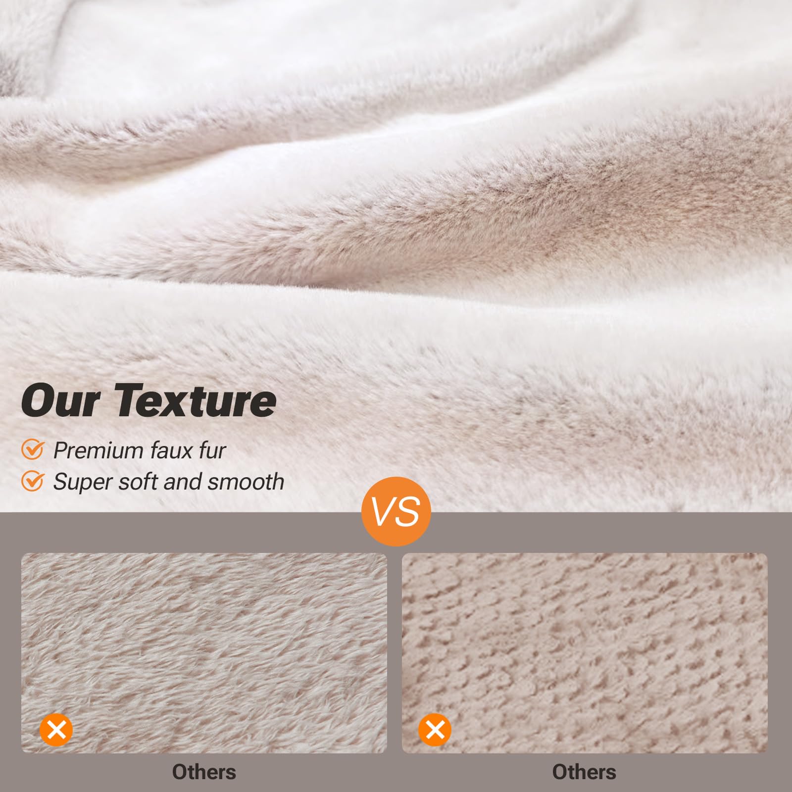 Soft Touch Orthopedic Dog Bed for Large Dogs with Faux Fur Top, Waterproof Pet Couch Bed with Removable Washable Cover and Supportive Foam Filling (Grey, Large)