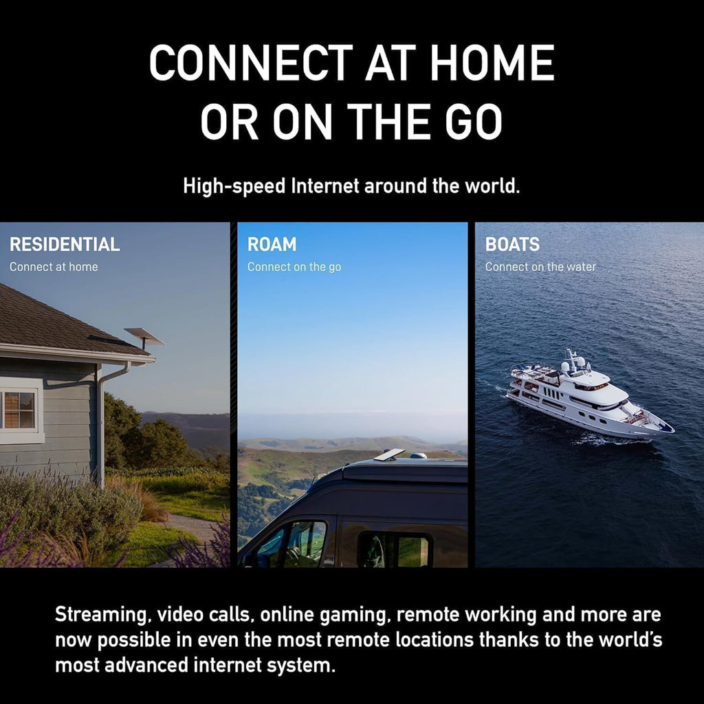 STARLINK Mini Kit – Free Region Unlock -4th Gen Mini Antenna with Wi-Fi Router – Star Links High-Speed Internet for RVs, Camping, Travel, Remote Work, and Off-Grid Use, Internet Kit for Enhanced RV