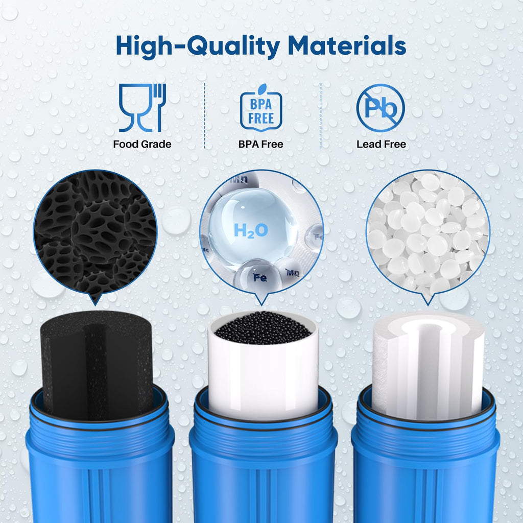 PUREPLUS 5 Micron 20"x4.5" Whole House Water Filter Cartridge Combo Kit with Sediment and Activated Carbon Block Filter - Replacement for FPMB5-20, AP810-2, FC25B, EPM-20BB, 2 PACK