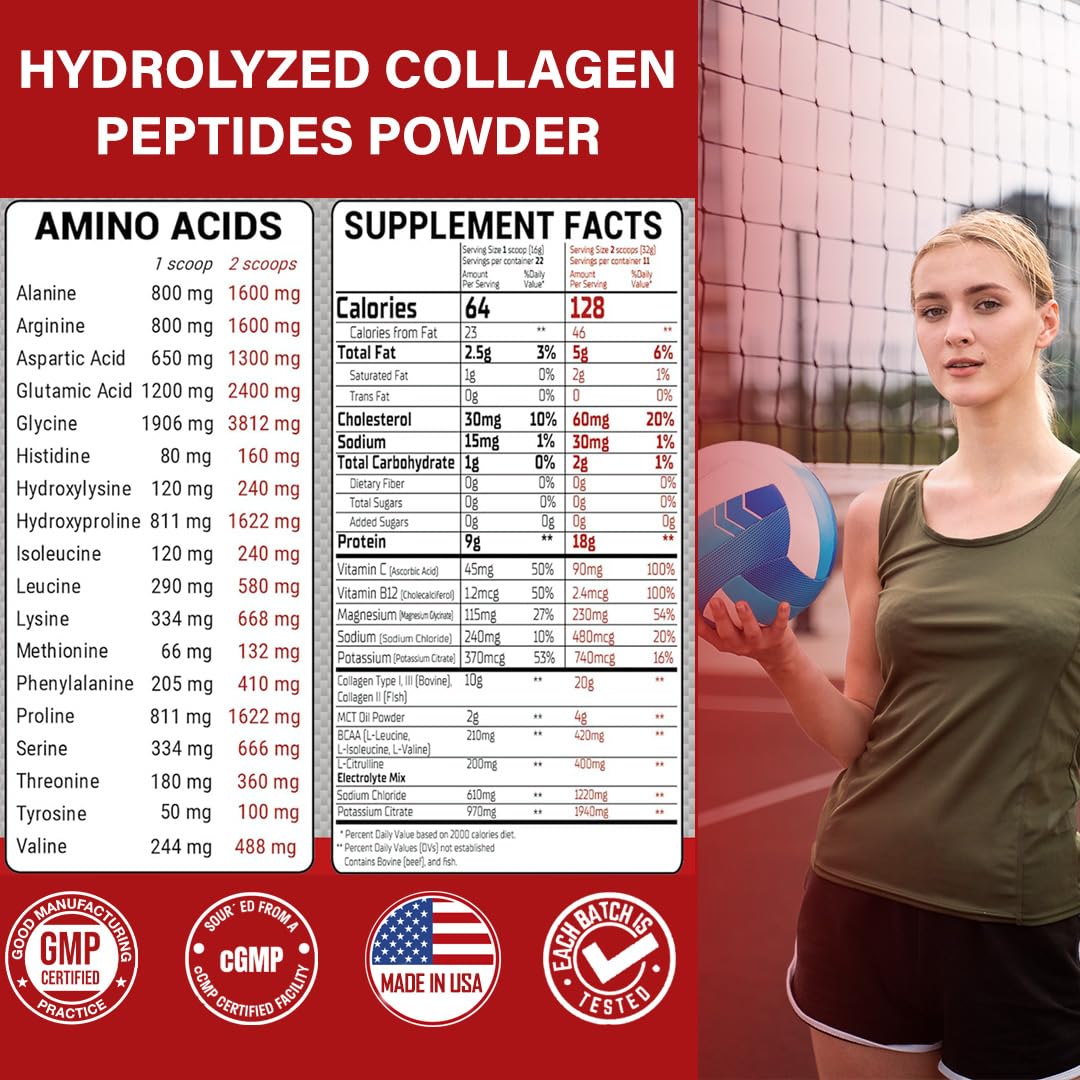 Collagen Keto Coffee Creamer Powder 12.2 oz - Hydrolyzed Collagen Peptides with Coconut MCT Oil, B12, Magnesium, Unflavored Protein Powder, Sugar Free Coffee Creamer for Smoothies & Baking