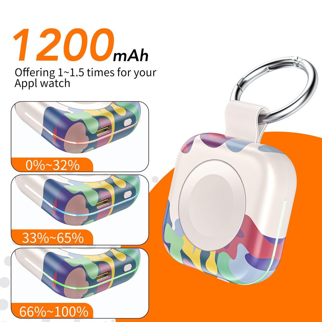 HUOTO Portable Charger for Apple Watch,Wireless Magnetic iWatch Charger 1200mAh Power Bank Travel Keychain Accessories Smart Chargers for Apple Watch Series 11/10/9/8/7/6/SE/5/4/3/2/1/UItra/UItra 2