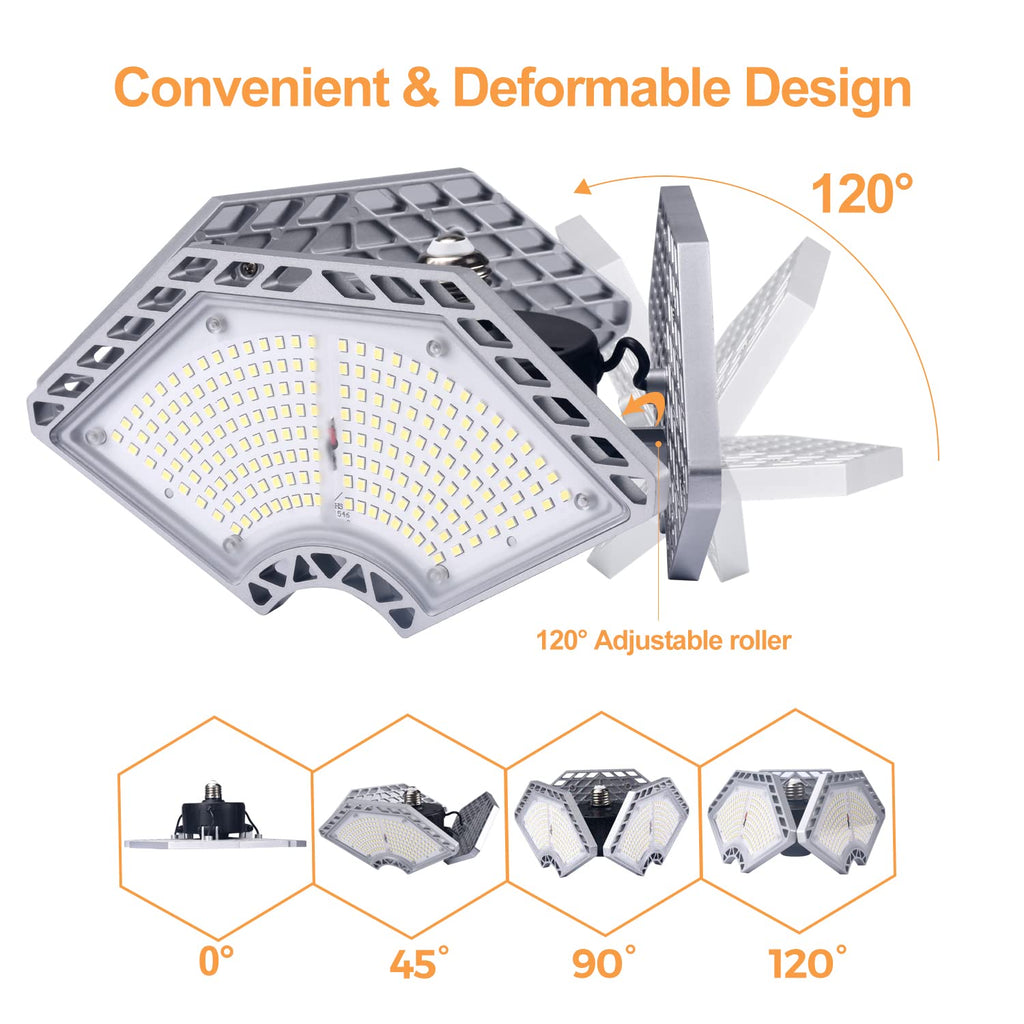 KERNOWO LED Garage Lights, 140W 18500 Lumens Garage Lighting, 6000K Daylight with Deformable Three Panel Ceiling Light Fixture E26/E27 Triple Glow LED Shop Light for Basement Workshop Warehouse
