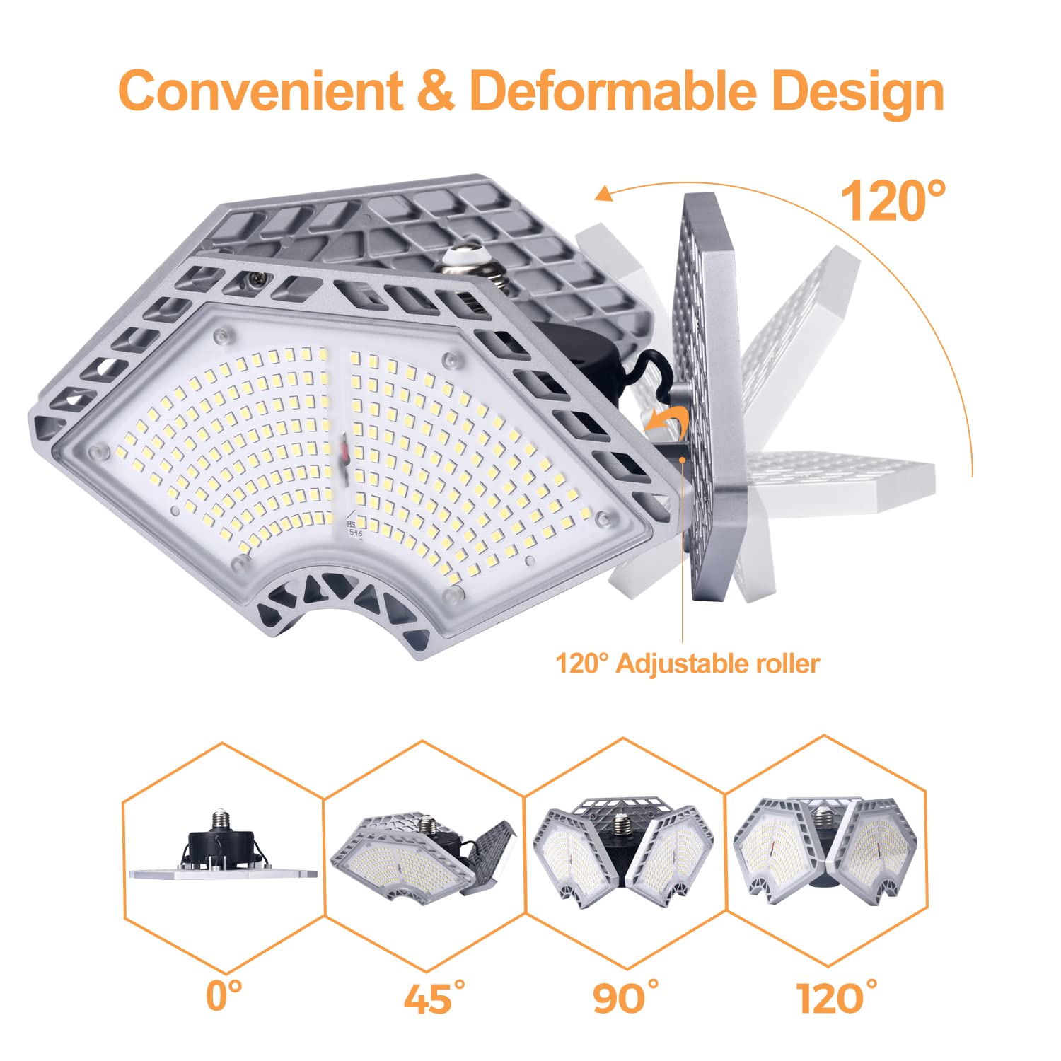 KERNOWO LED Garage Lights, 140W 18500 Lumens Garage Lighting, 6000K Daylight with Deformable Three Panel Ceiling Light Fixture E26/E27 Triple Glow LED Shop Light for Basement Workshop Warehouse