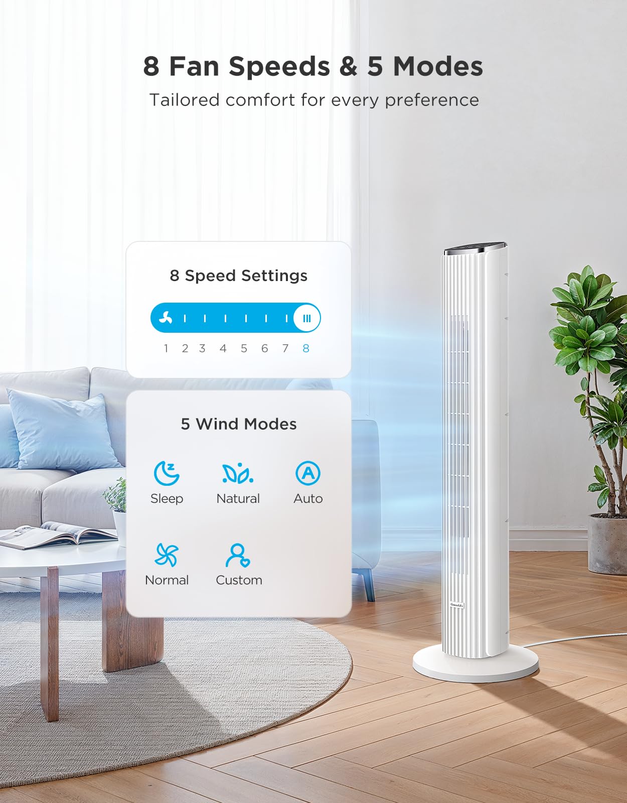 GoveeLife White Tower Fan for Bedroom, 36" Smart Floor Fan with App/Voice Control, Temperature Sensor, 5 Modes 8 Speeds(25ft/s), 29dB Quiet Oscillating Fan for Office, 24H Timer, Auto Cooling