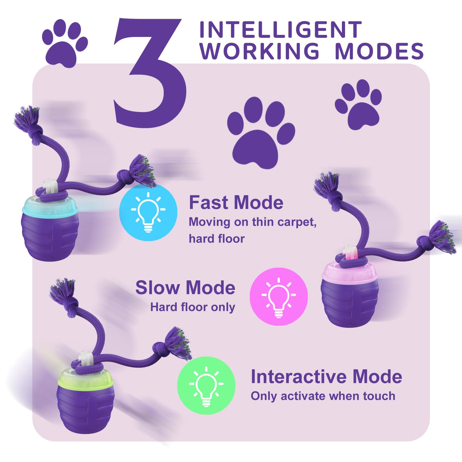 Interactive Dog Toy, [Newly Upgraded] Motion Activated Rolling Squeaky Ball for Medium/Large Dogs, Automatic Moving Dogs Ball for Boredom, USB Rechargeable(Cyan)