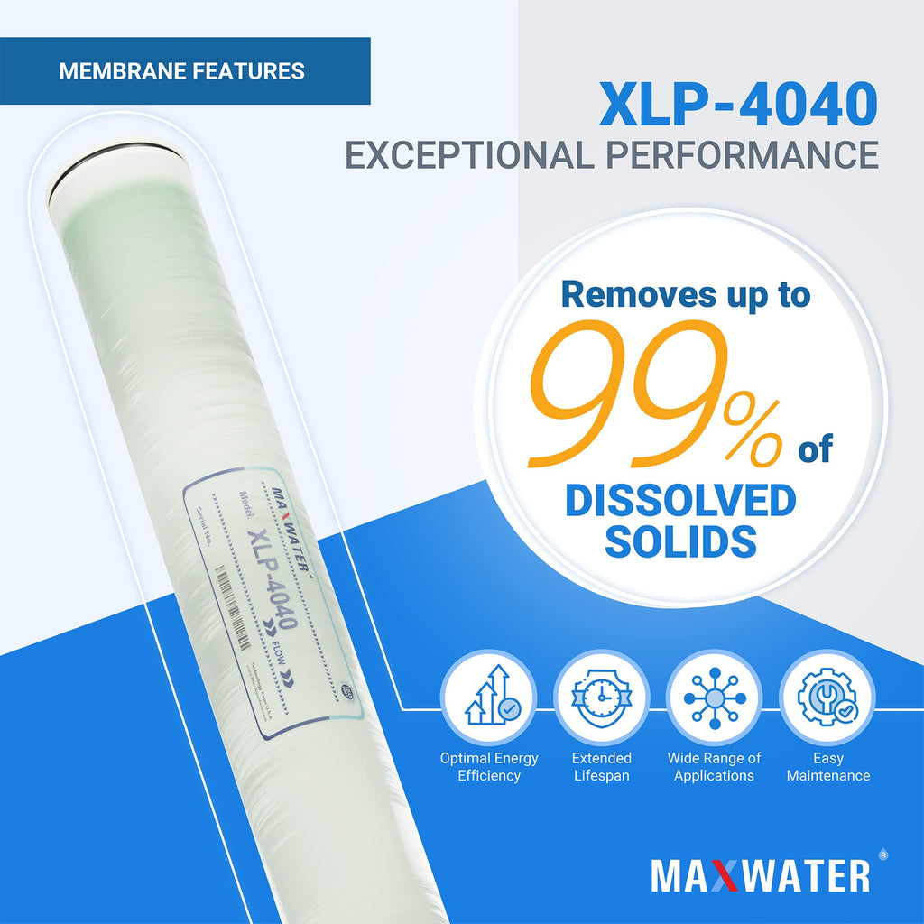 Max Water 4" x 40" BW-4040 / TW30-4040 2400 GPD Brackish Water RO Membrane Perfect for Car Wash, Whole House & Industrial Applications