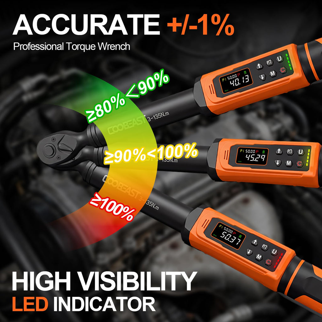 Digital Torque Wrench, 1/2 Drive Electronic Torque Screwdriver with Preset Value(3.76-250.8 Ft.lbs./5.1-340Nm), Buzzer and LED Flash Five Units of Measure Torque Wrench for Motorcycle, Auto Repair